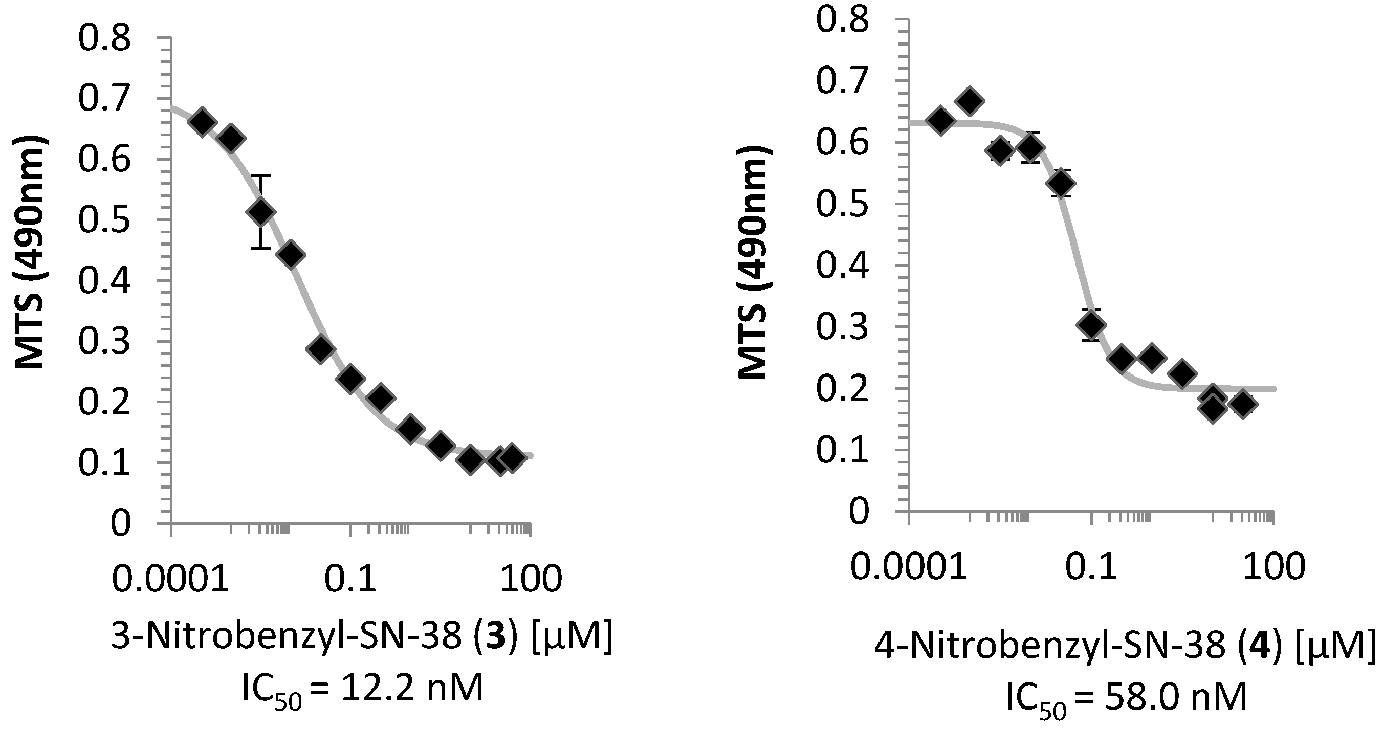 Molecules 23 02041 g002b