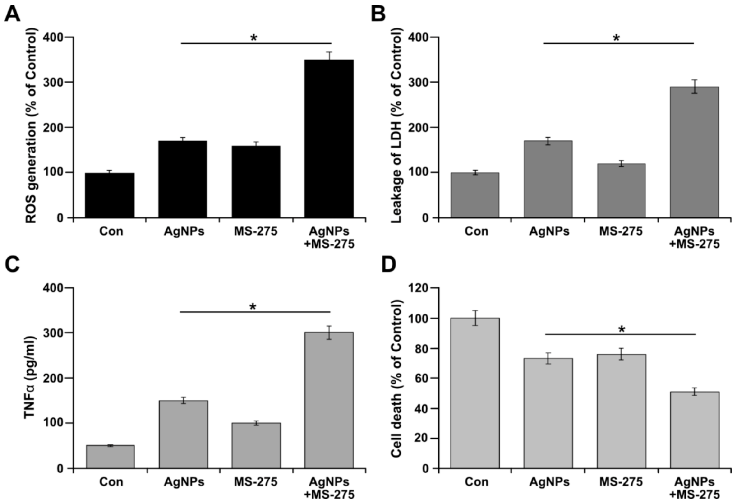 Molecules 23 02046 g005 Molecules 23 02046 g005