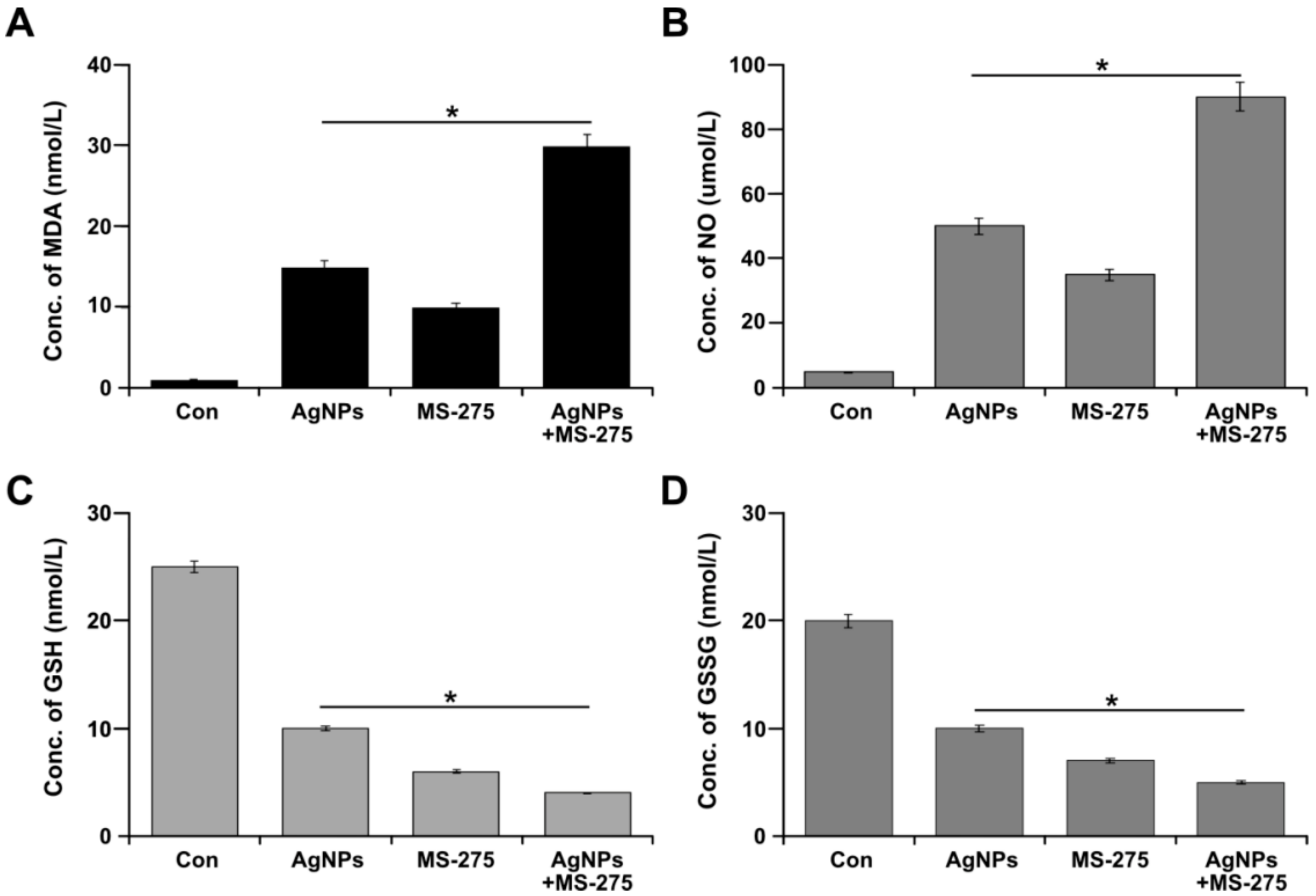 Molecules 23 02046 g006 Molecules 23 02046 g006