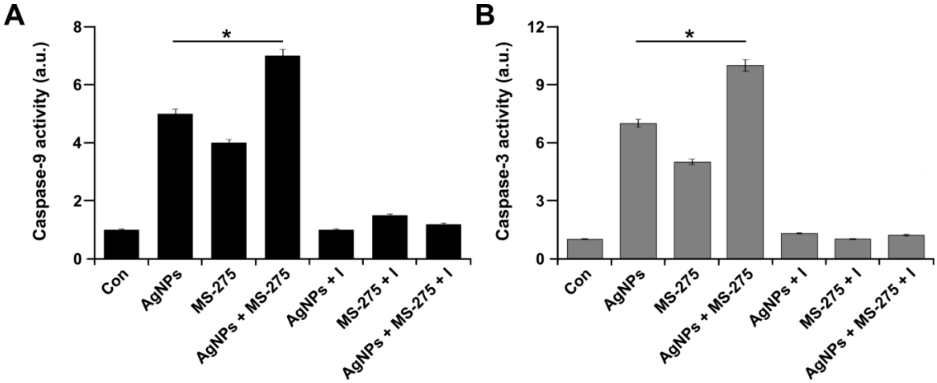 Molecules 23 02046 g009 Molecules 23 02046 g009