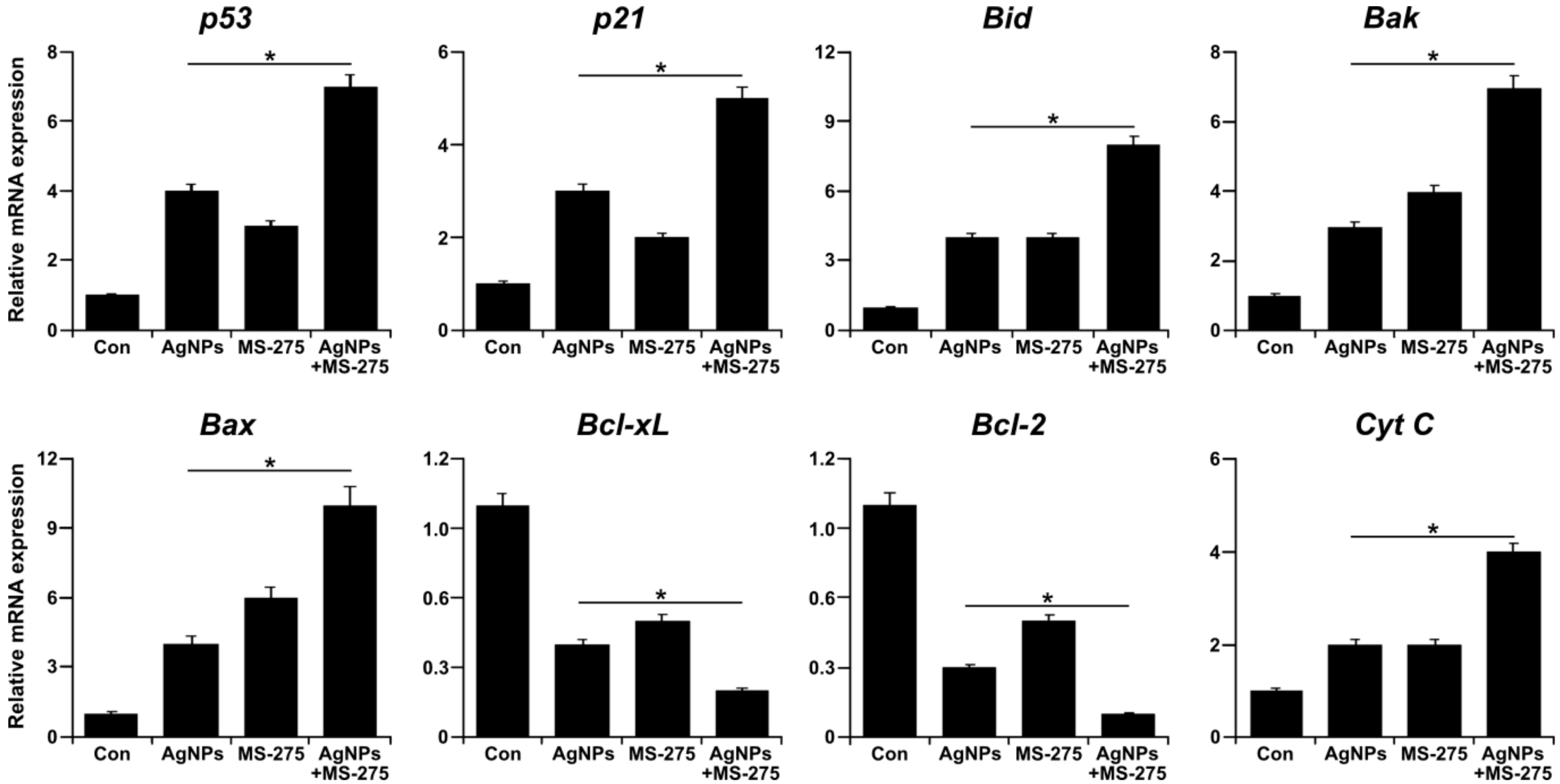 Molecules 23 02046 g010 Molecules 23 02046 g010