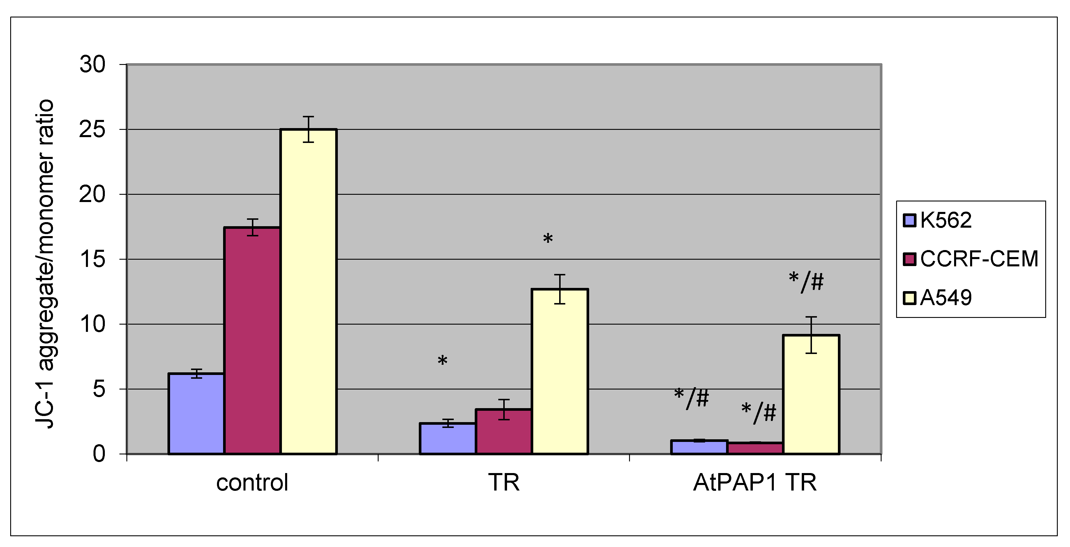 Molecules 23 02049 g002 Molecules 23 02049 g002