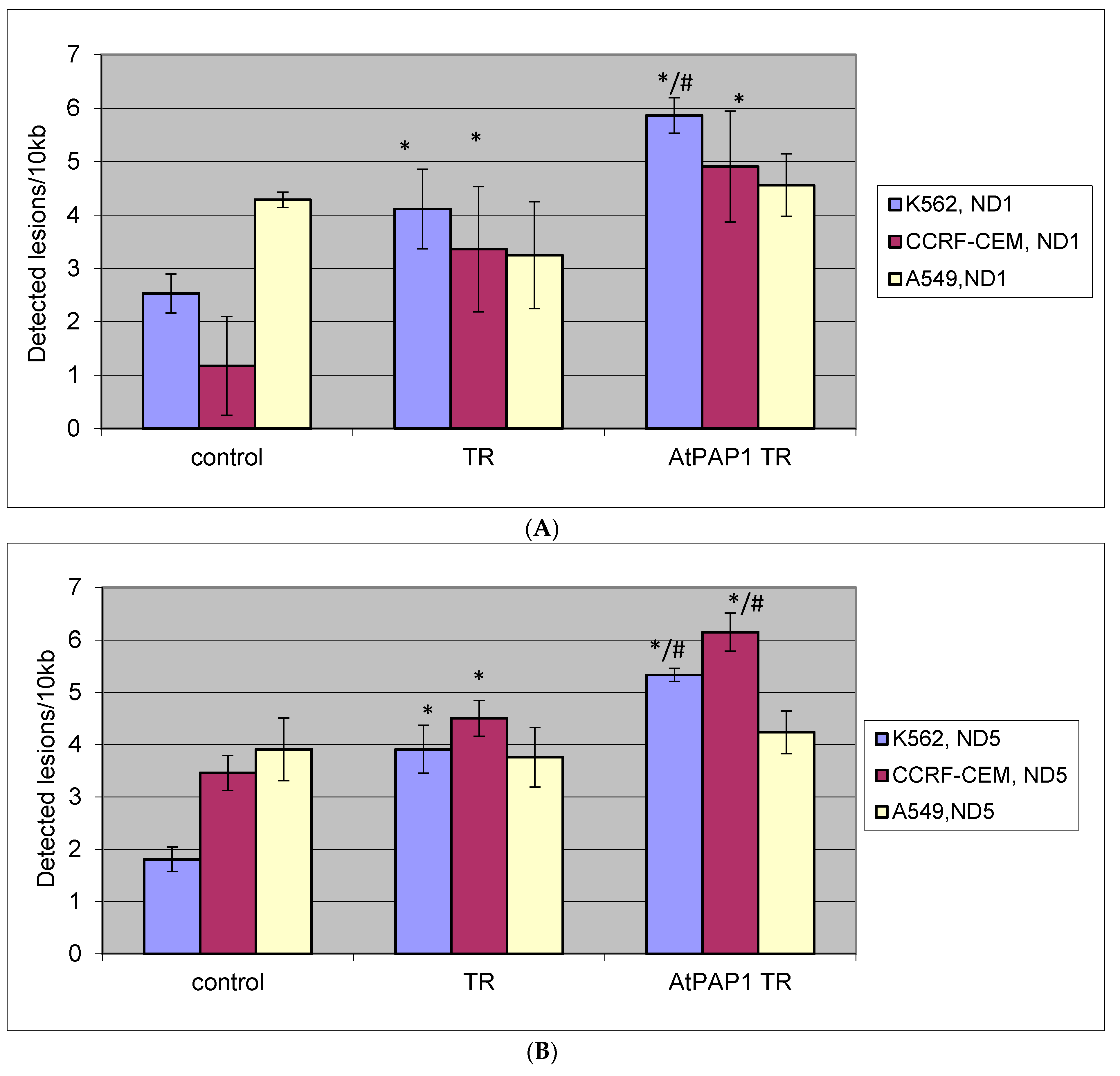 Molecules 23 02049 g004 Molecules 23 02049 g004