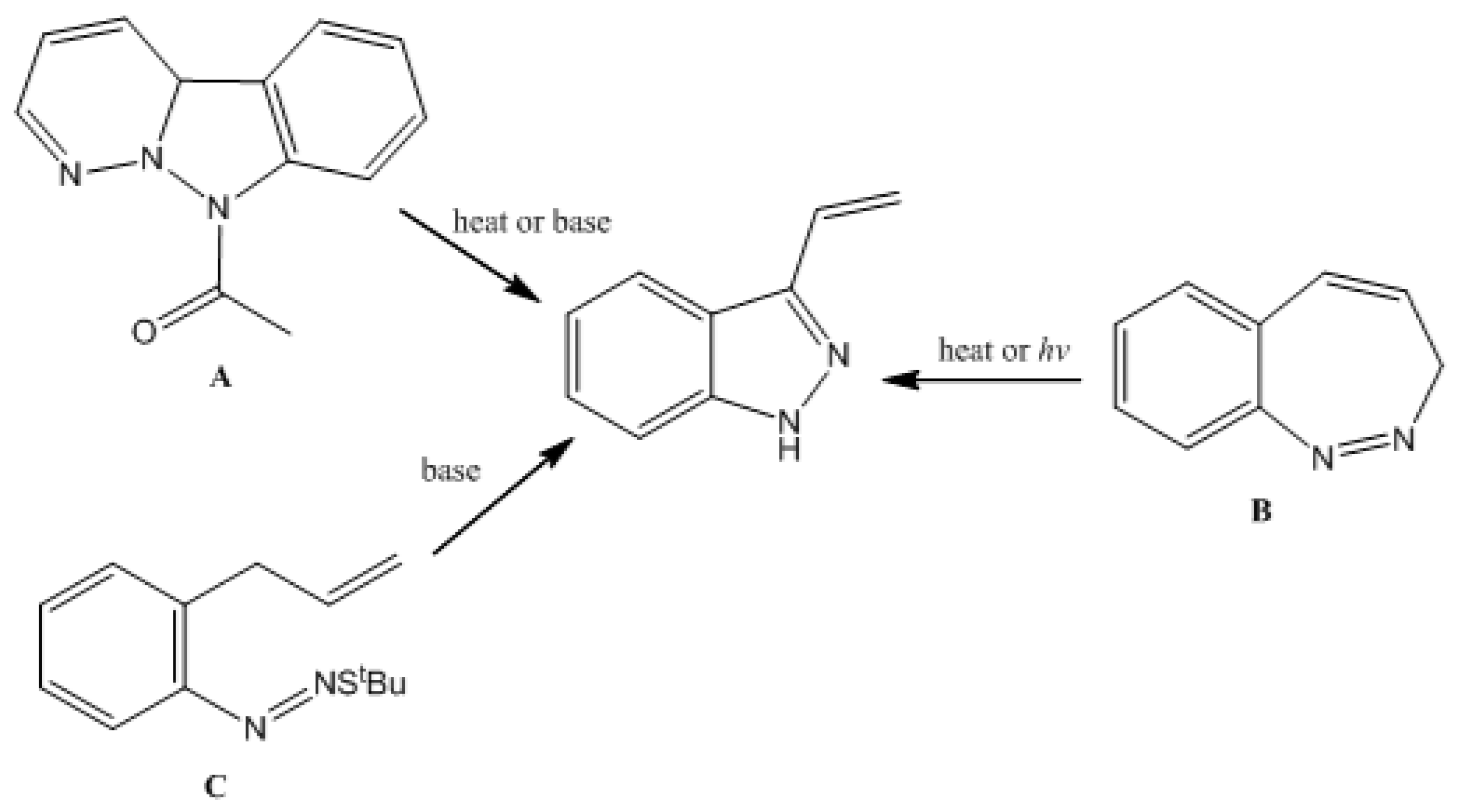 Molecules 23 02051 sch001 550