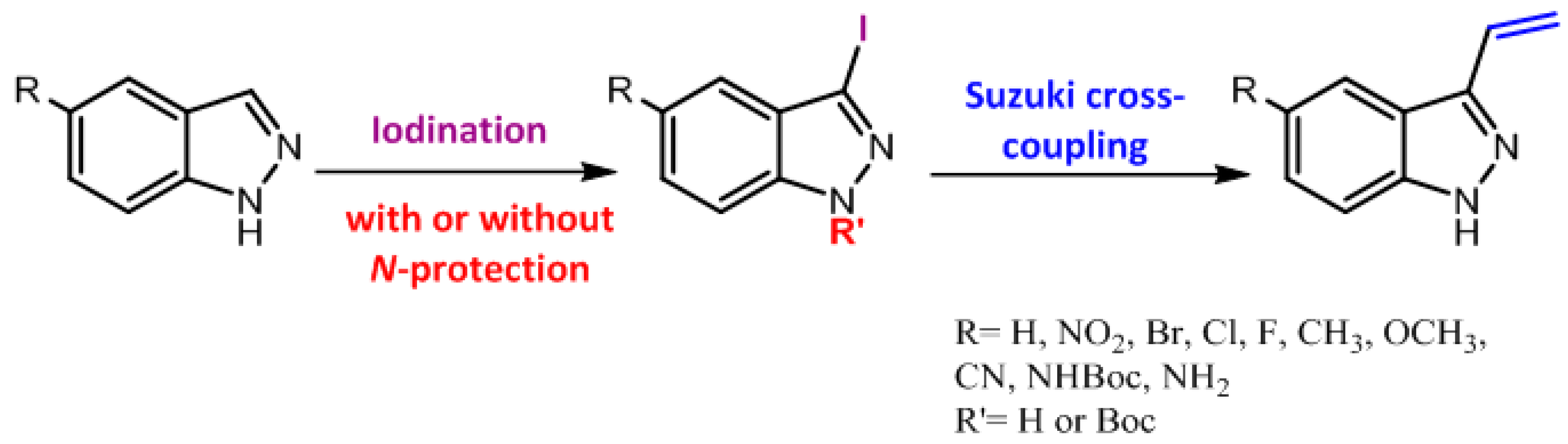 Molecules 23 02051 sch002 550