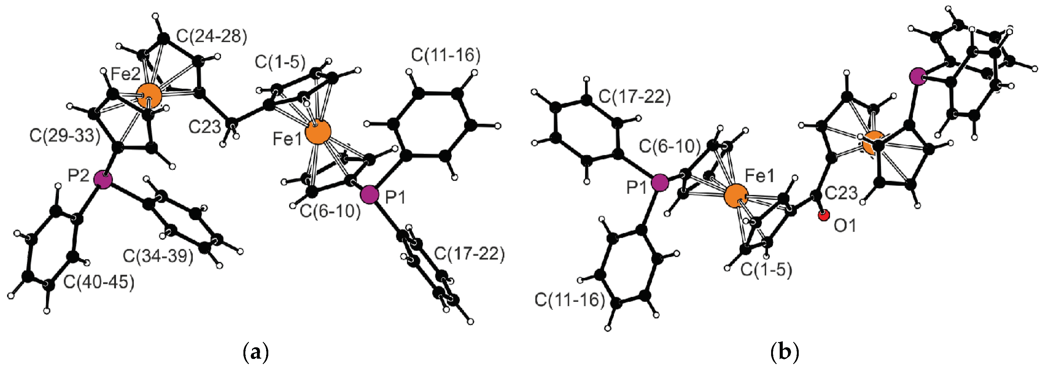 Molecules 23 02054 g001