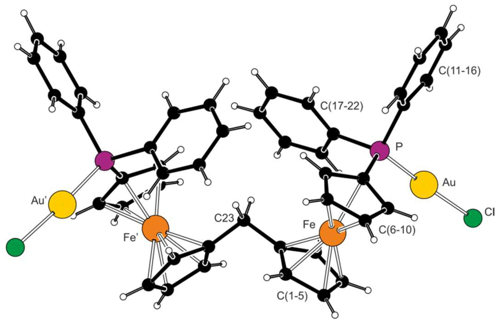 Molecules 23 02054 g003