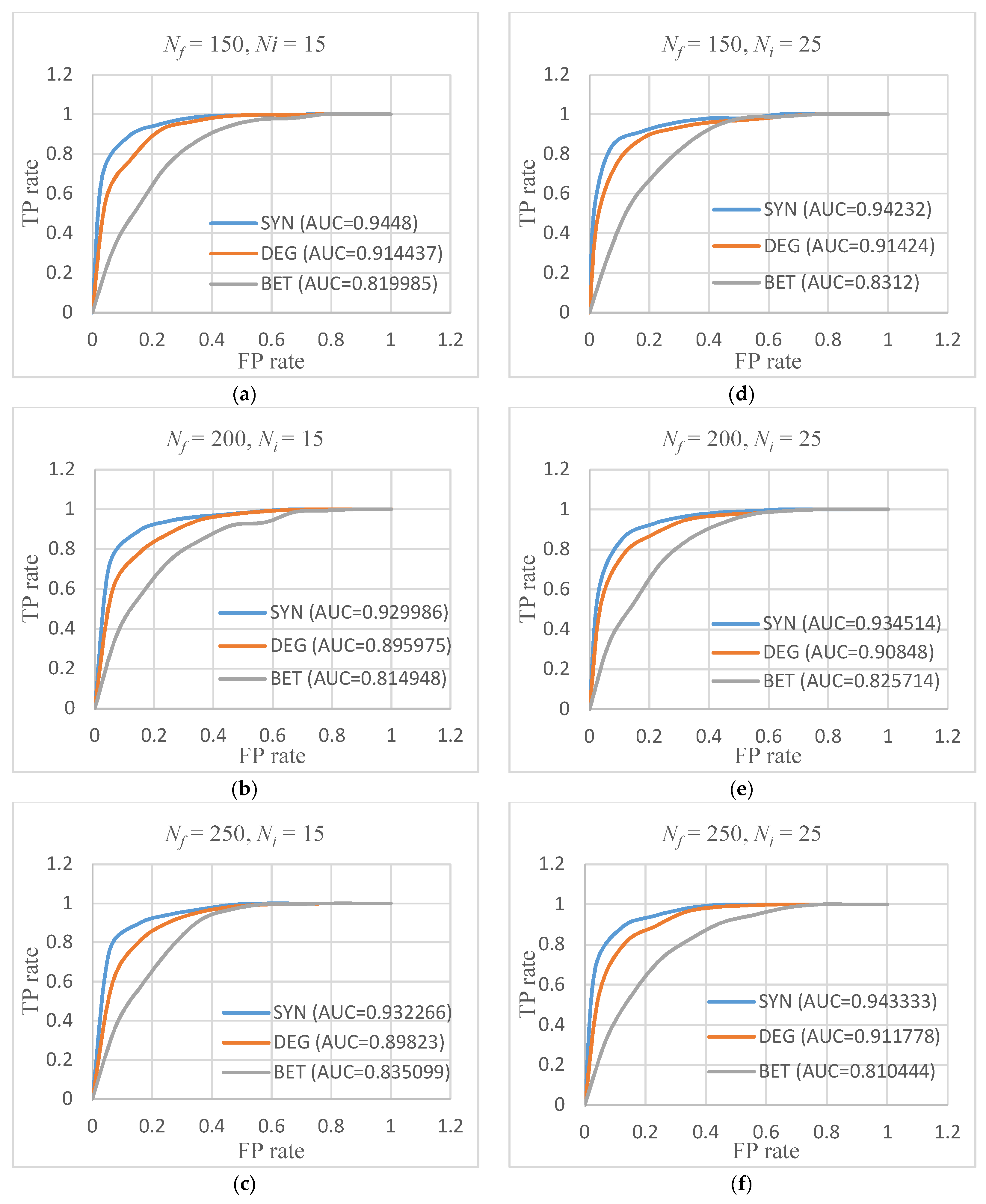 Molecules 23 02055 g006