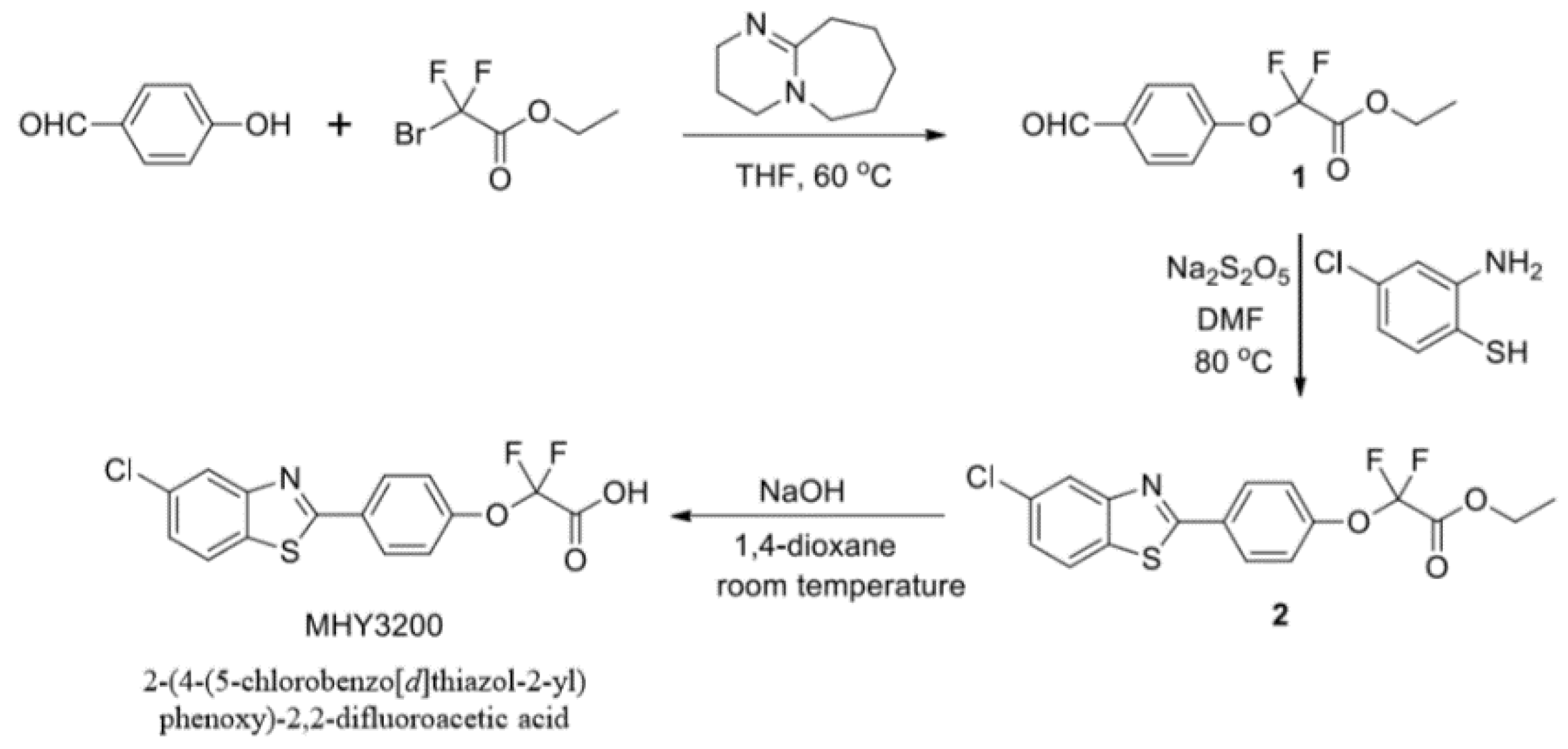 Molecules 23 02057 g001