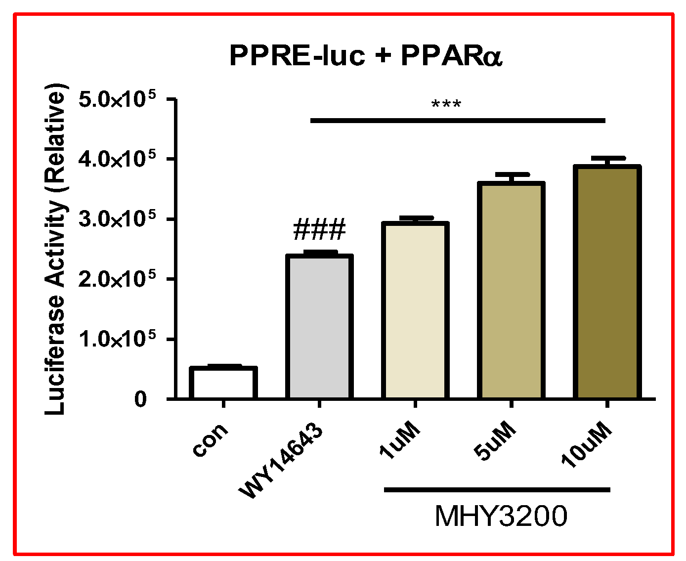 Molecules 23 02057 g002