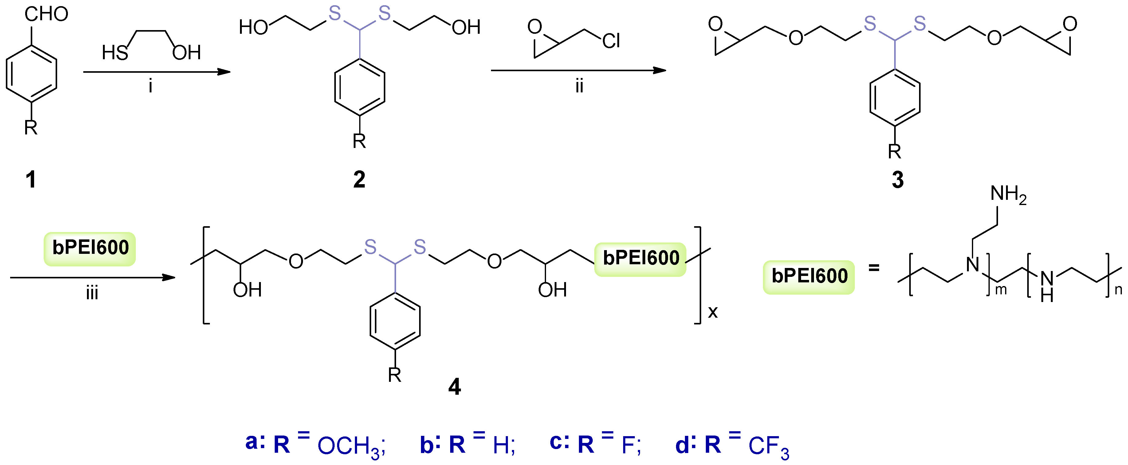 Molecules 23 02061 sch002