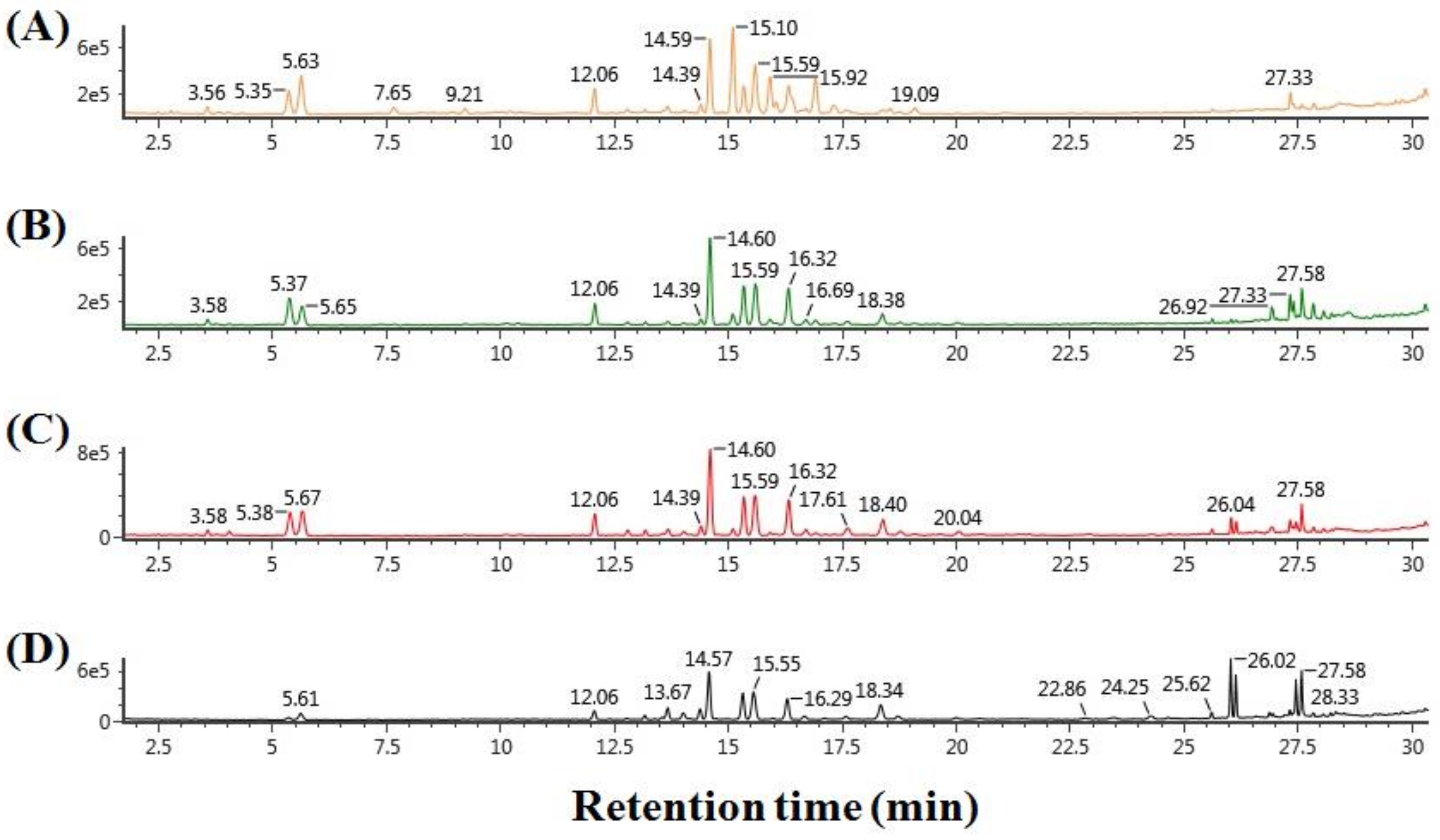 Molecules 23 02062 g001