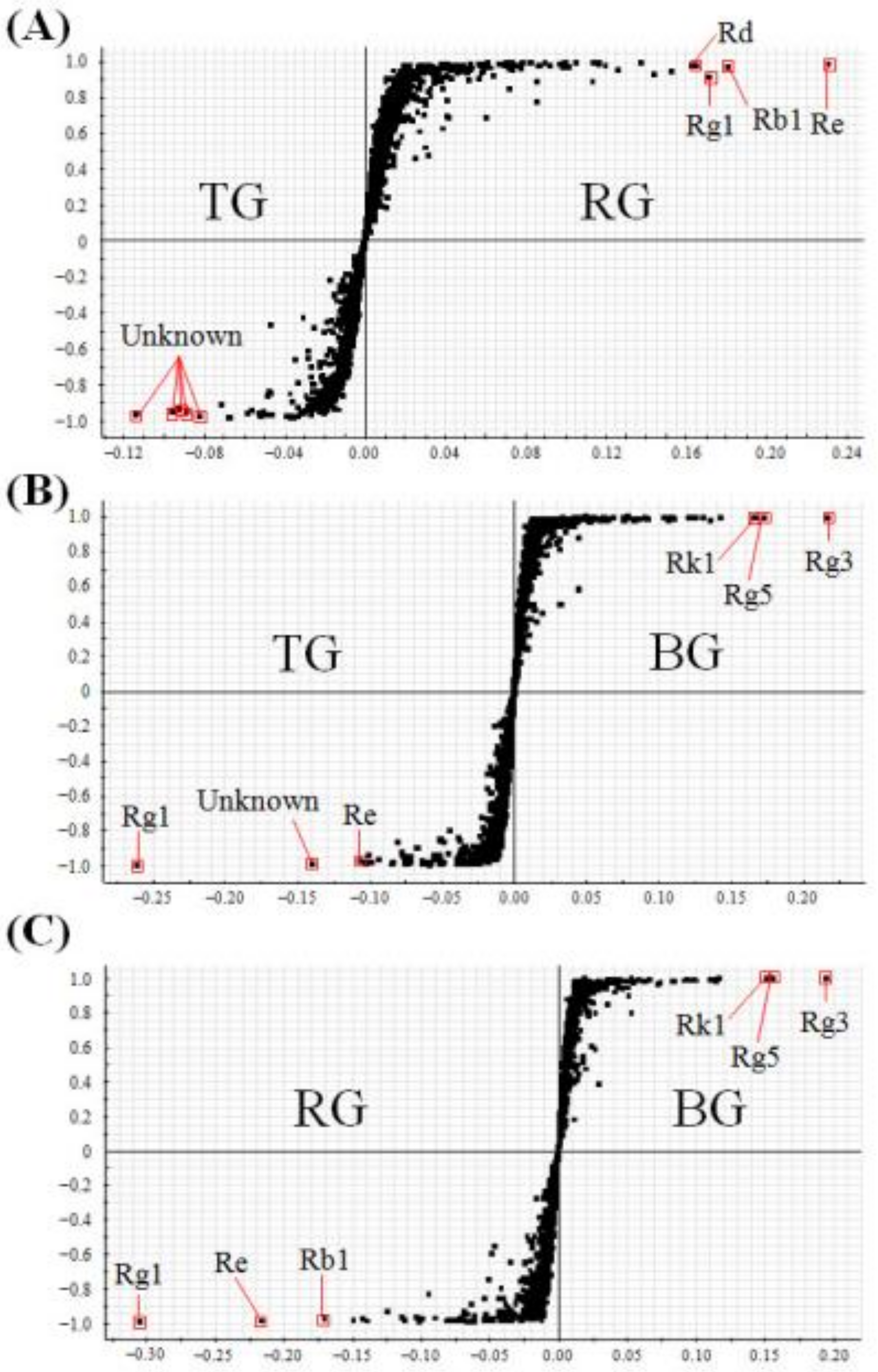 Molecules 23 02062 g004