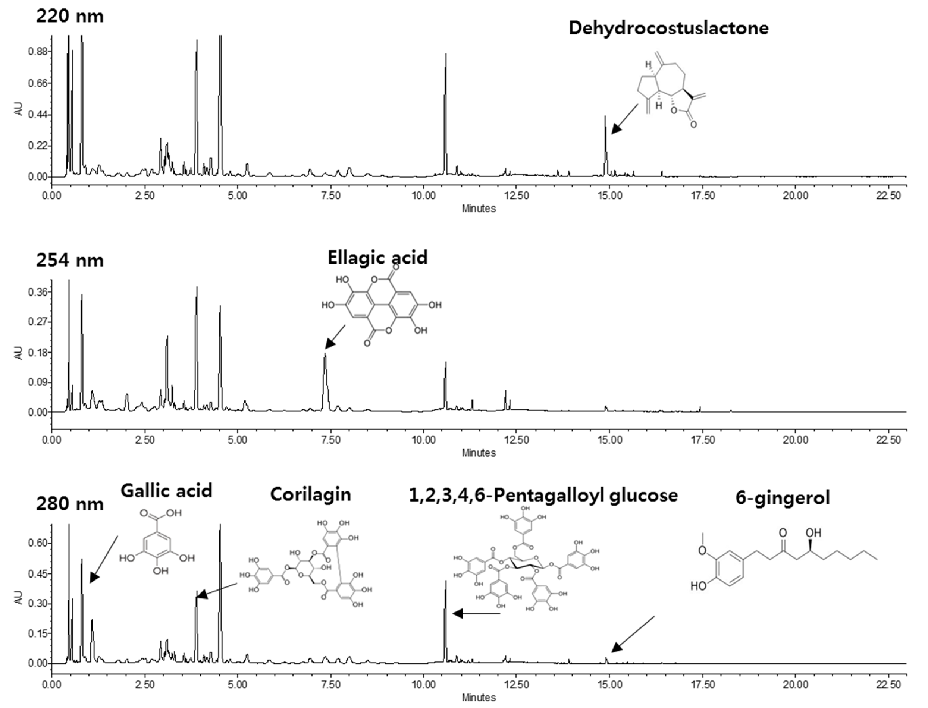 Molecules 23 02068 g001