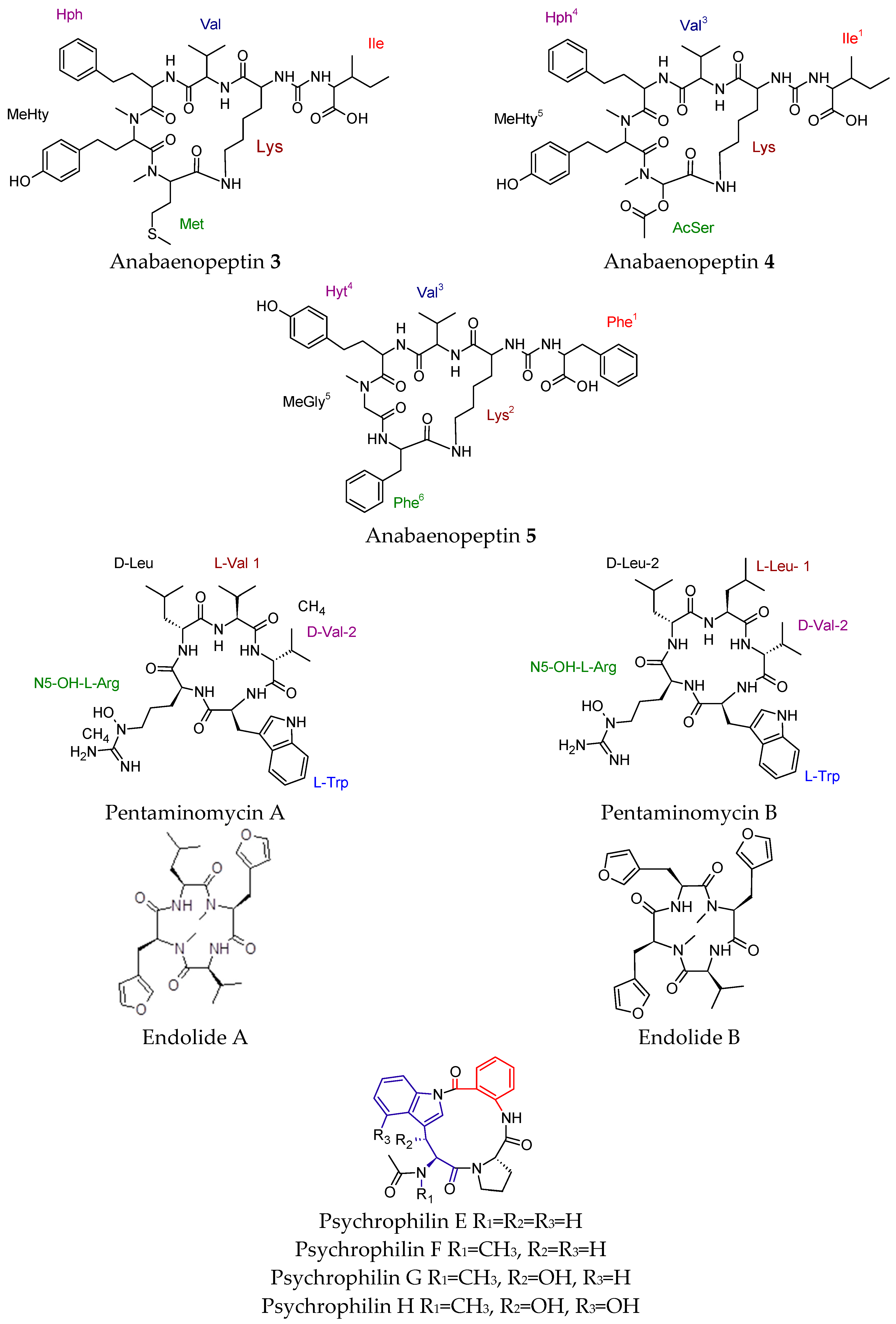 Molecules 23 02080 g006b