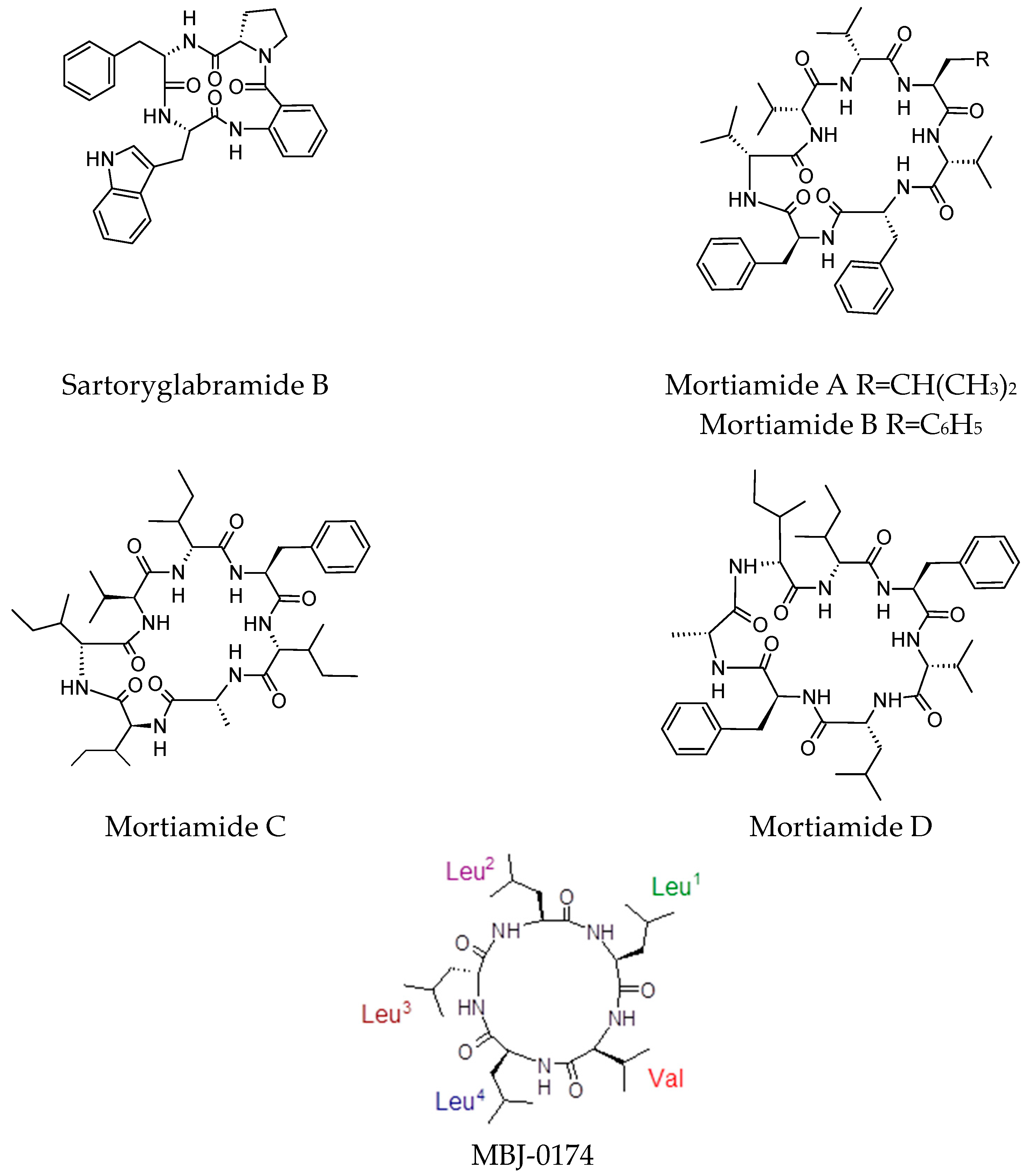Molecules 23 02080 g007b