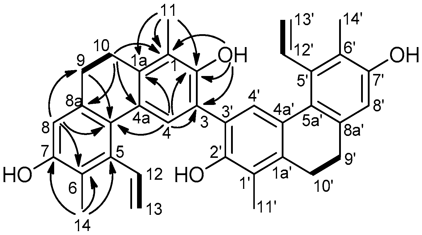 Molecules 23 02085 g003