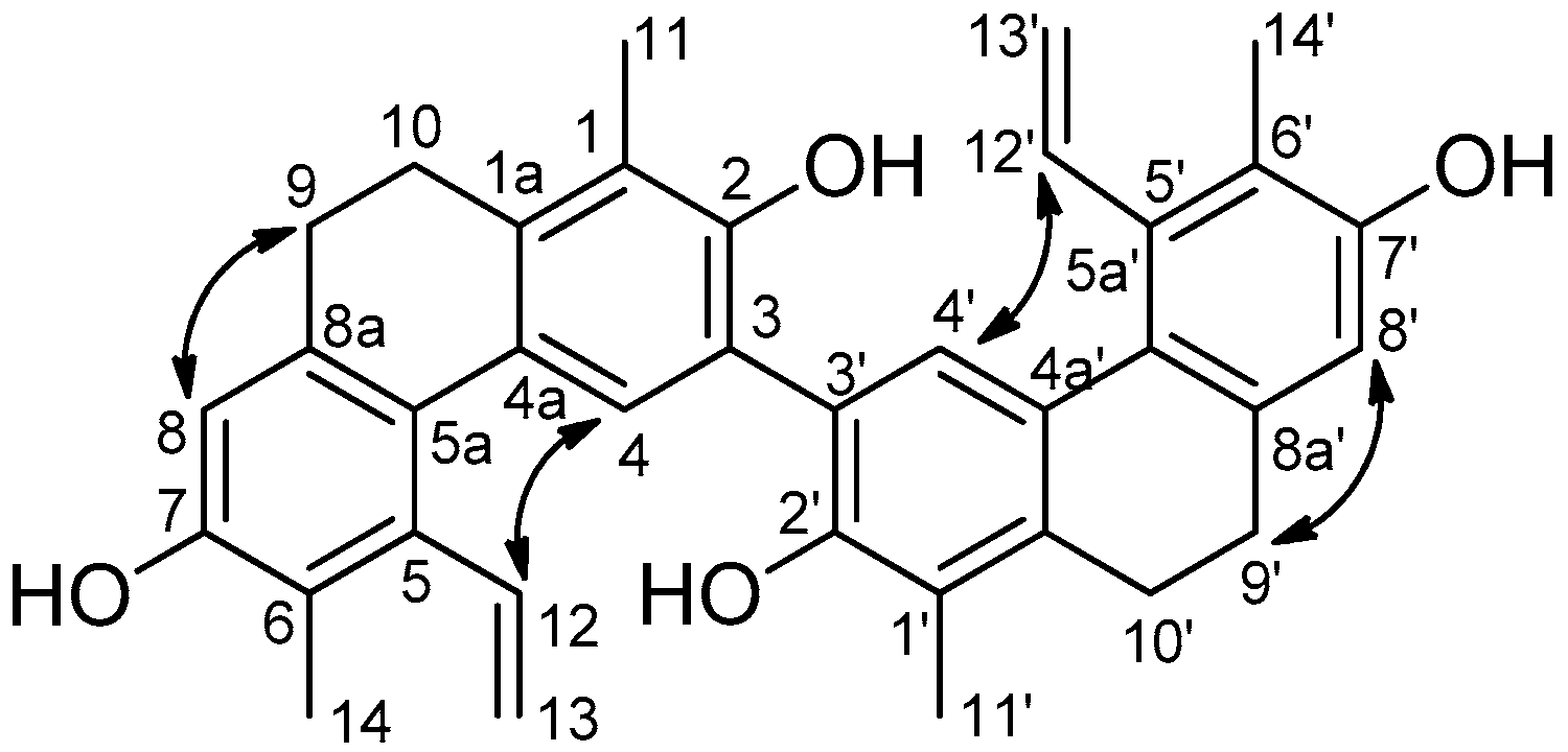 Molecules 23 02085 g004