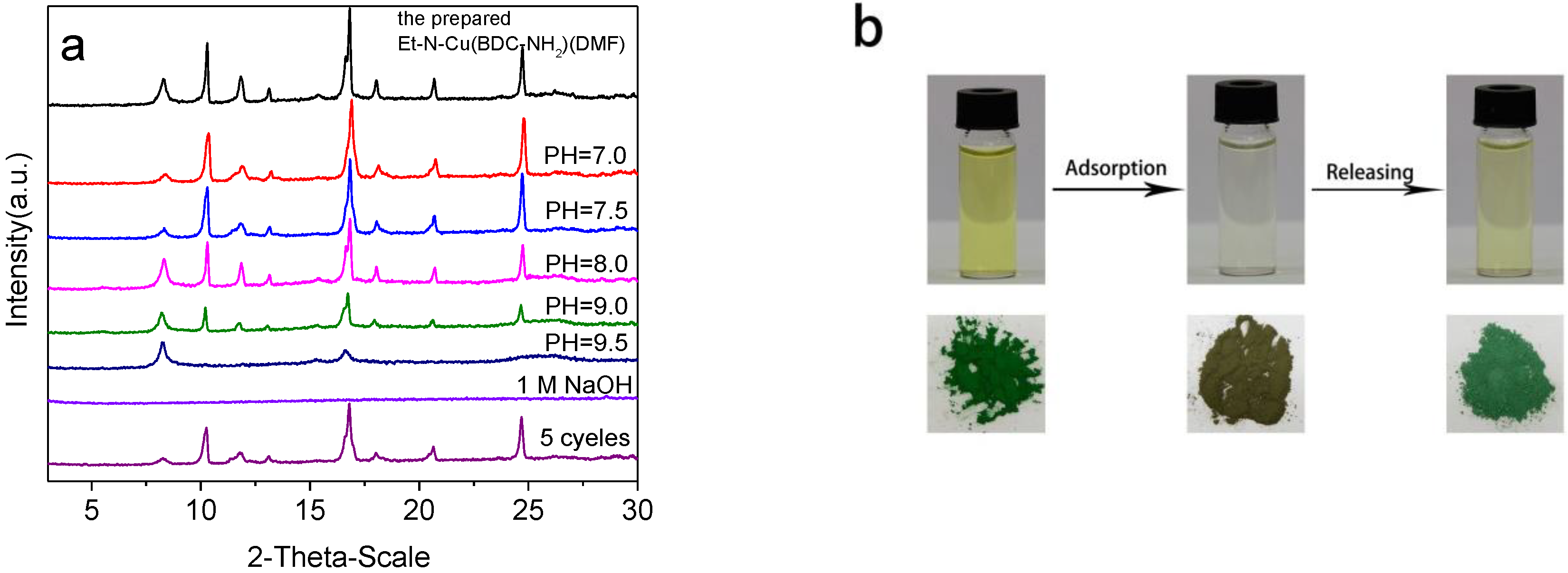 Molecules 23 02086 g009