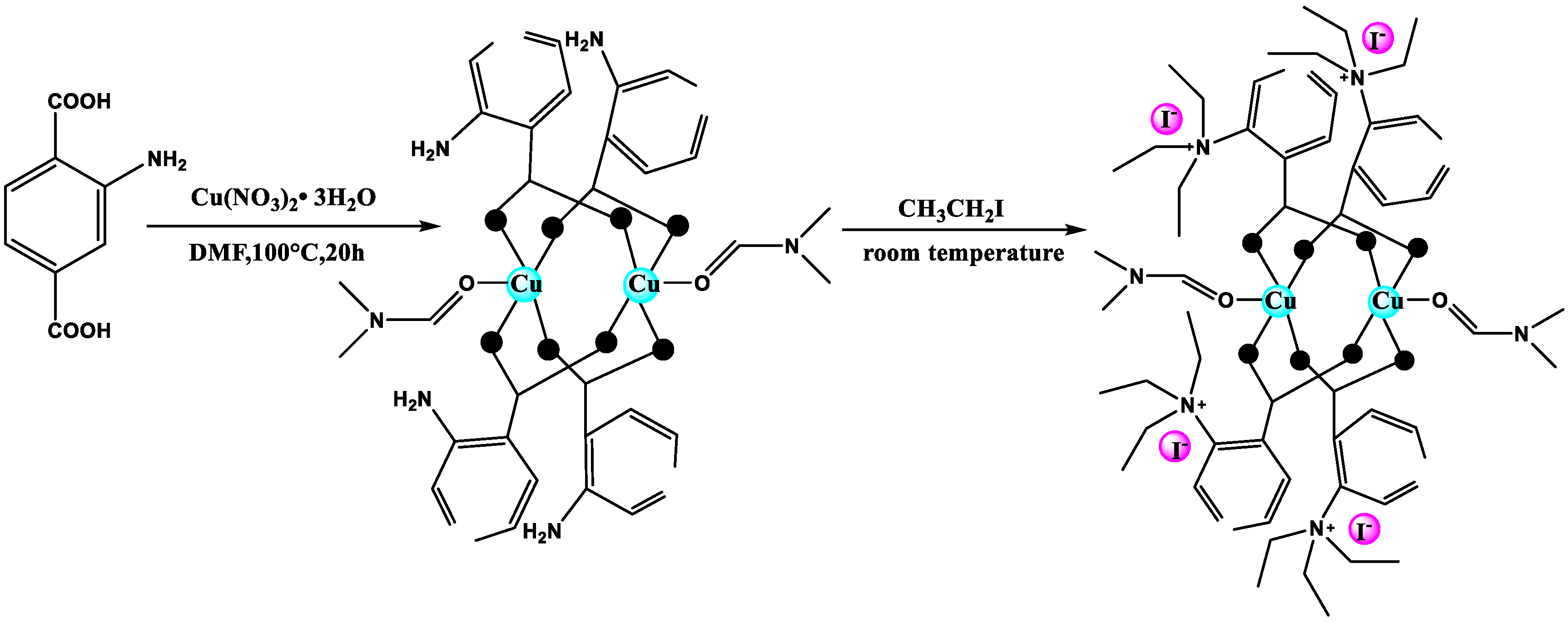 Molecules 23 02086 sch001