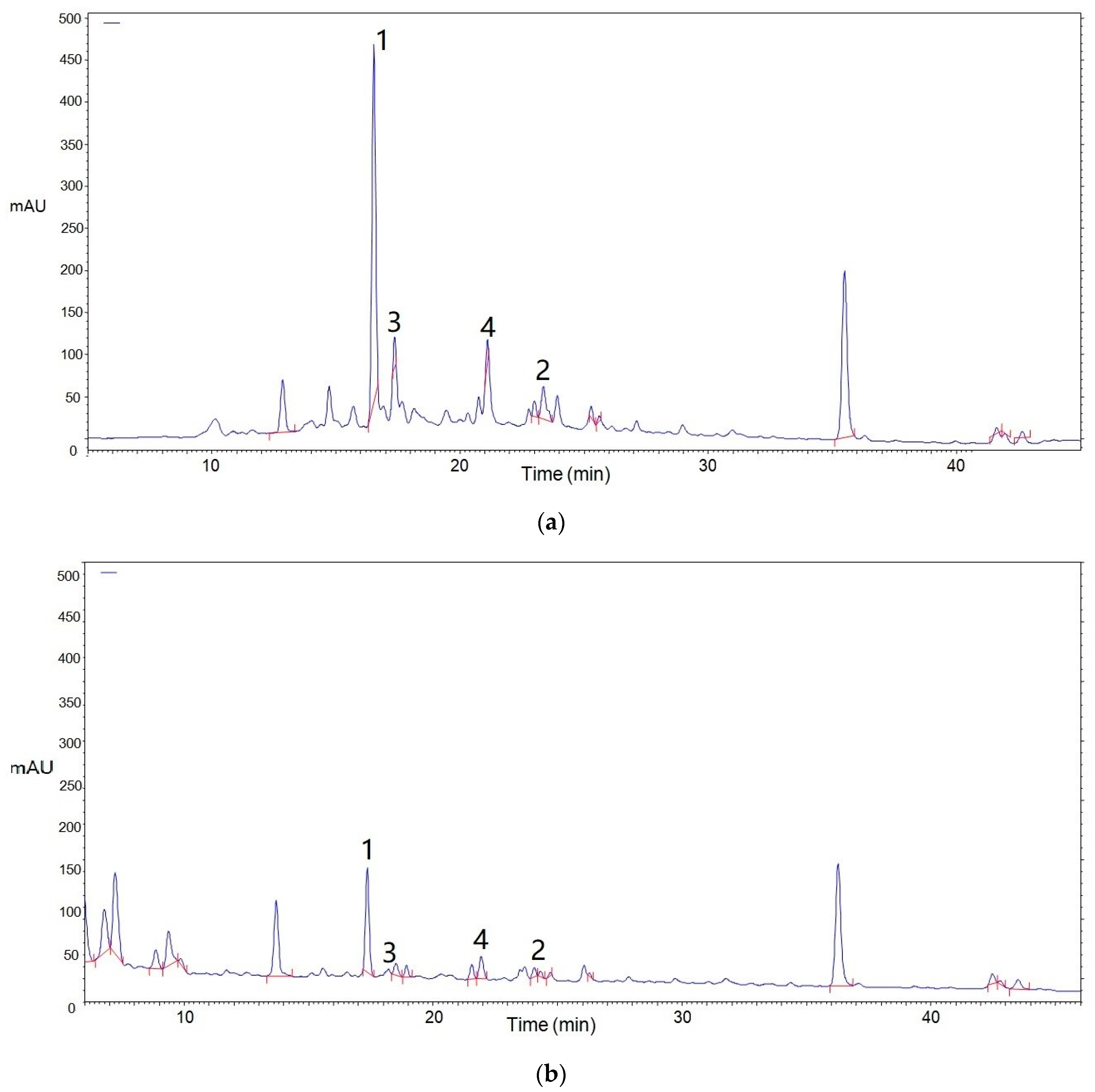 Molecules 23 02089 g005 Molecules 23 02089 g005