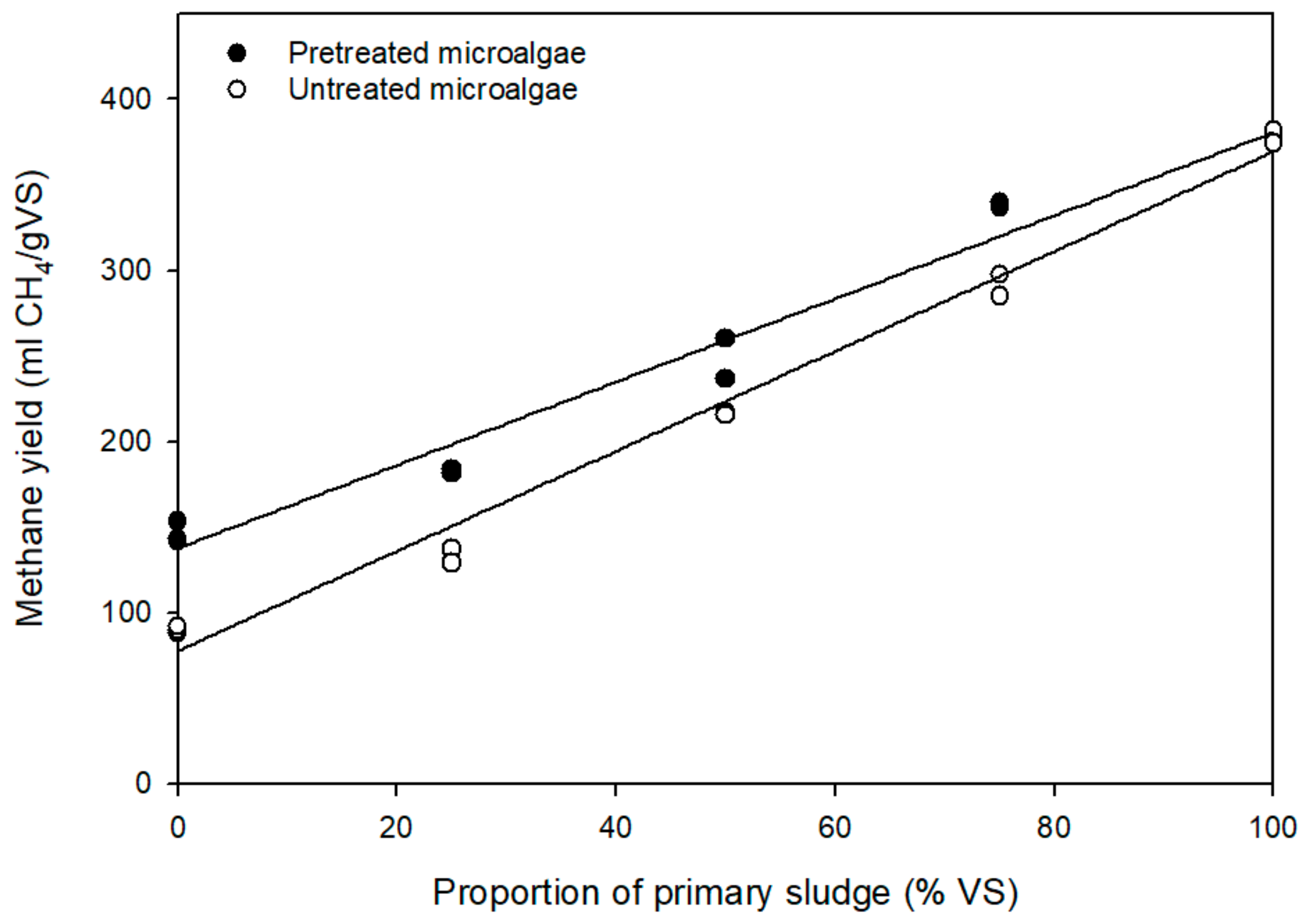 Molecules 23 02096 g001 Molecules 23 02096 g001