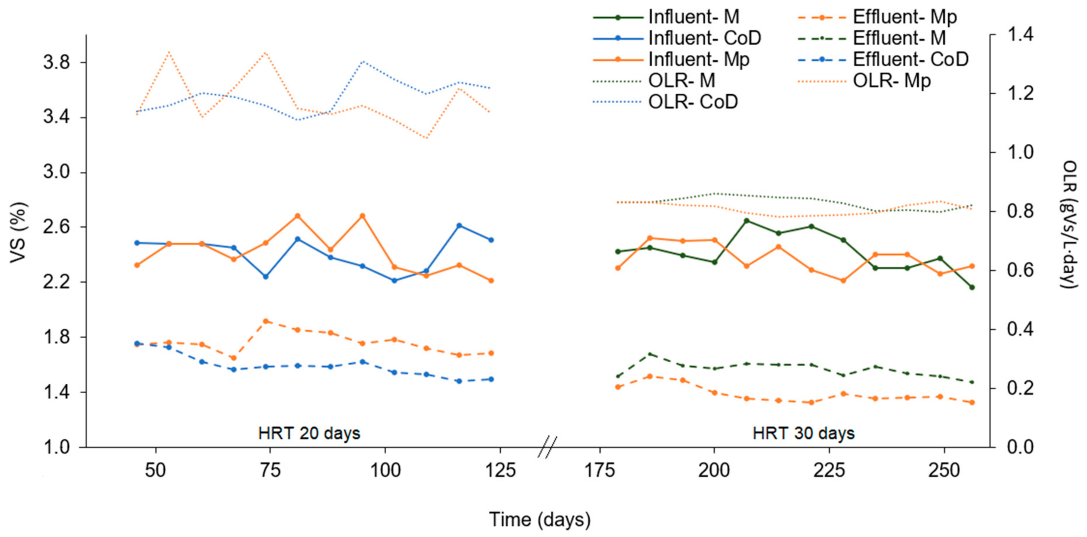 Molecules 23 02096 g002 Molecules 23 02096 g002