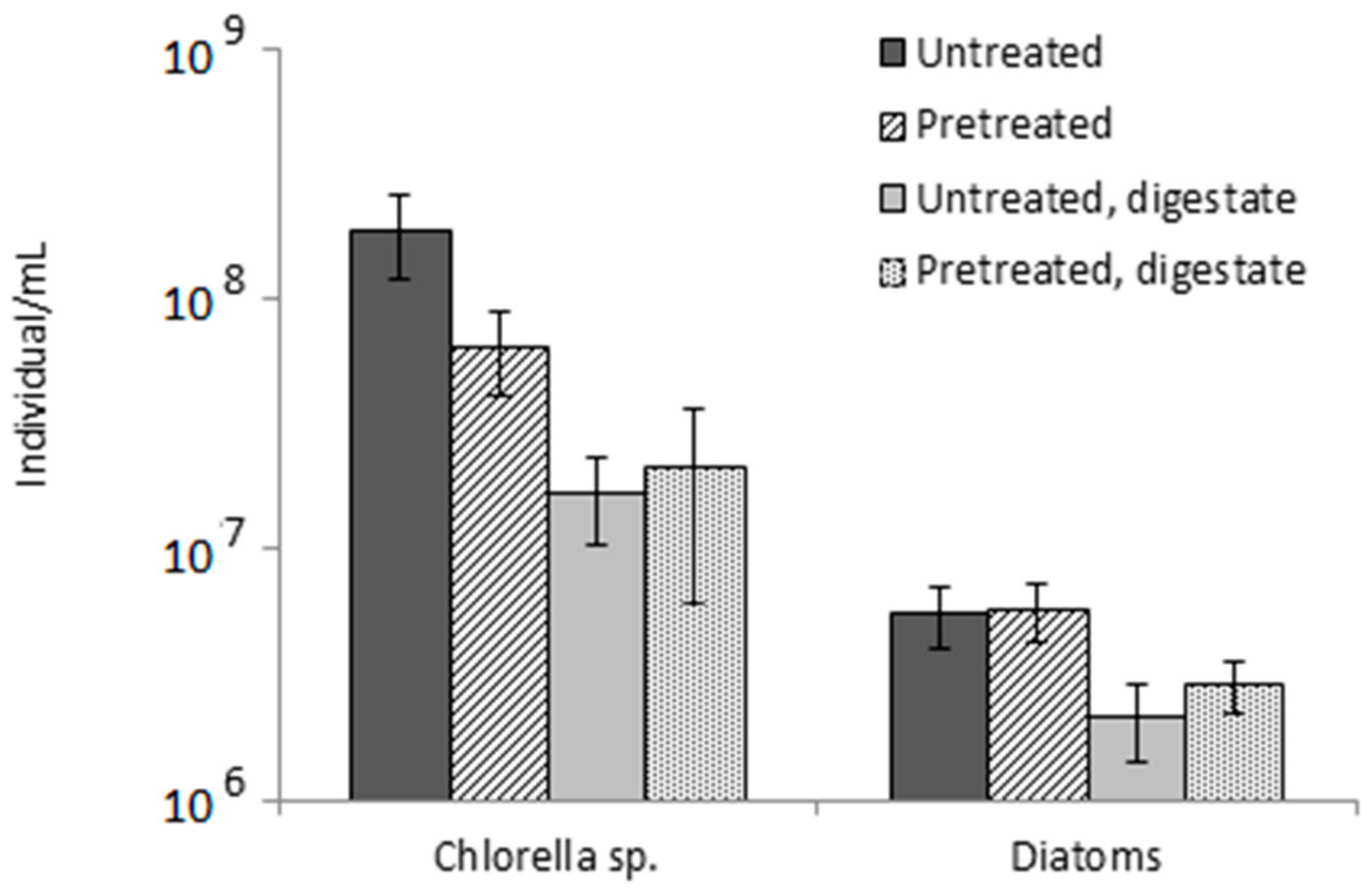 Molecules 23 02096 g004 Molecules 23 02096 g004