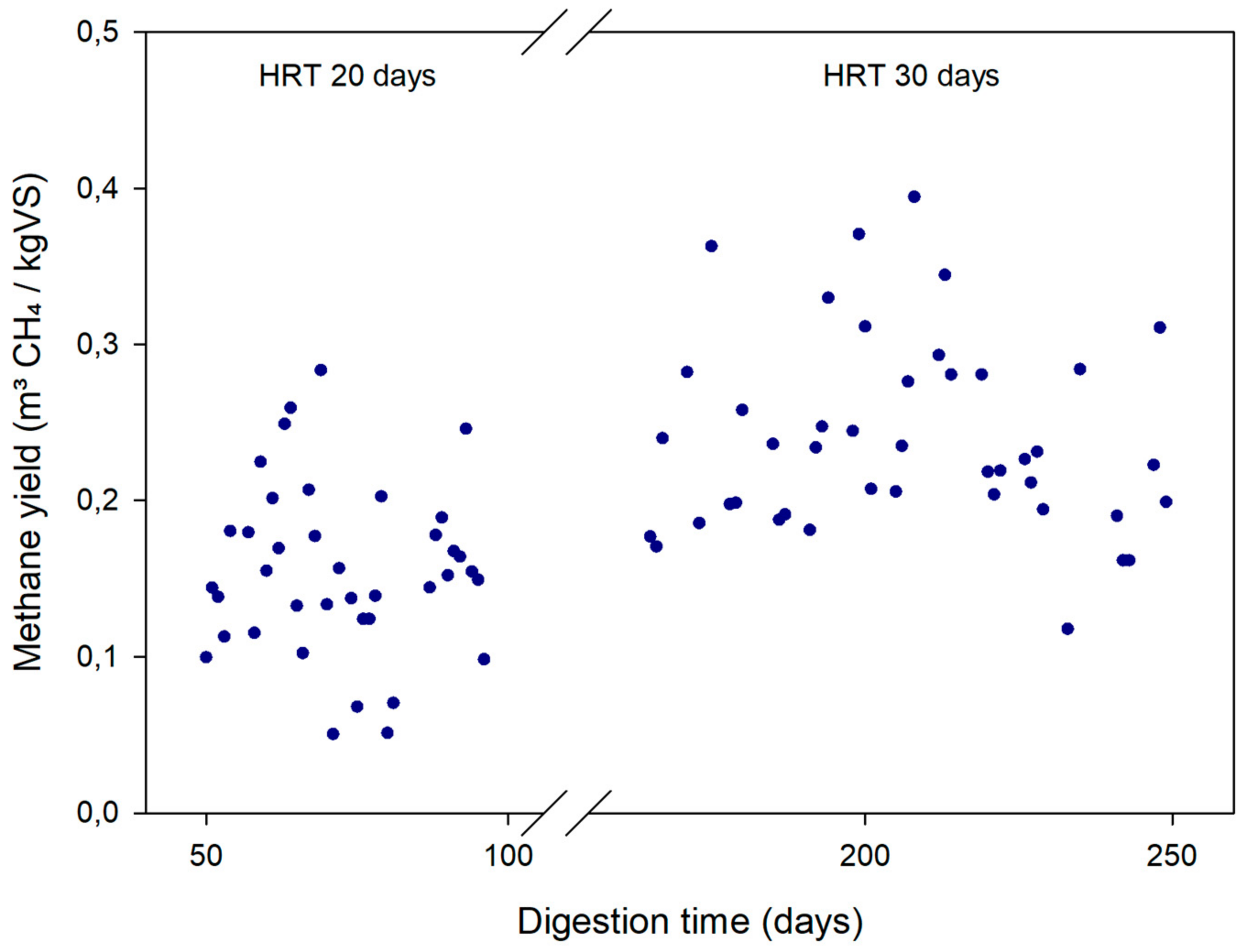 Molecules 23 02096 g005 Molecules 23 02096 g005