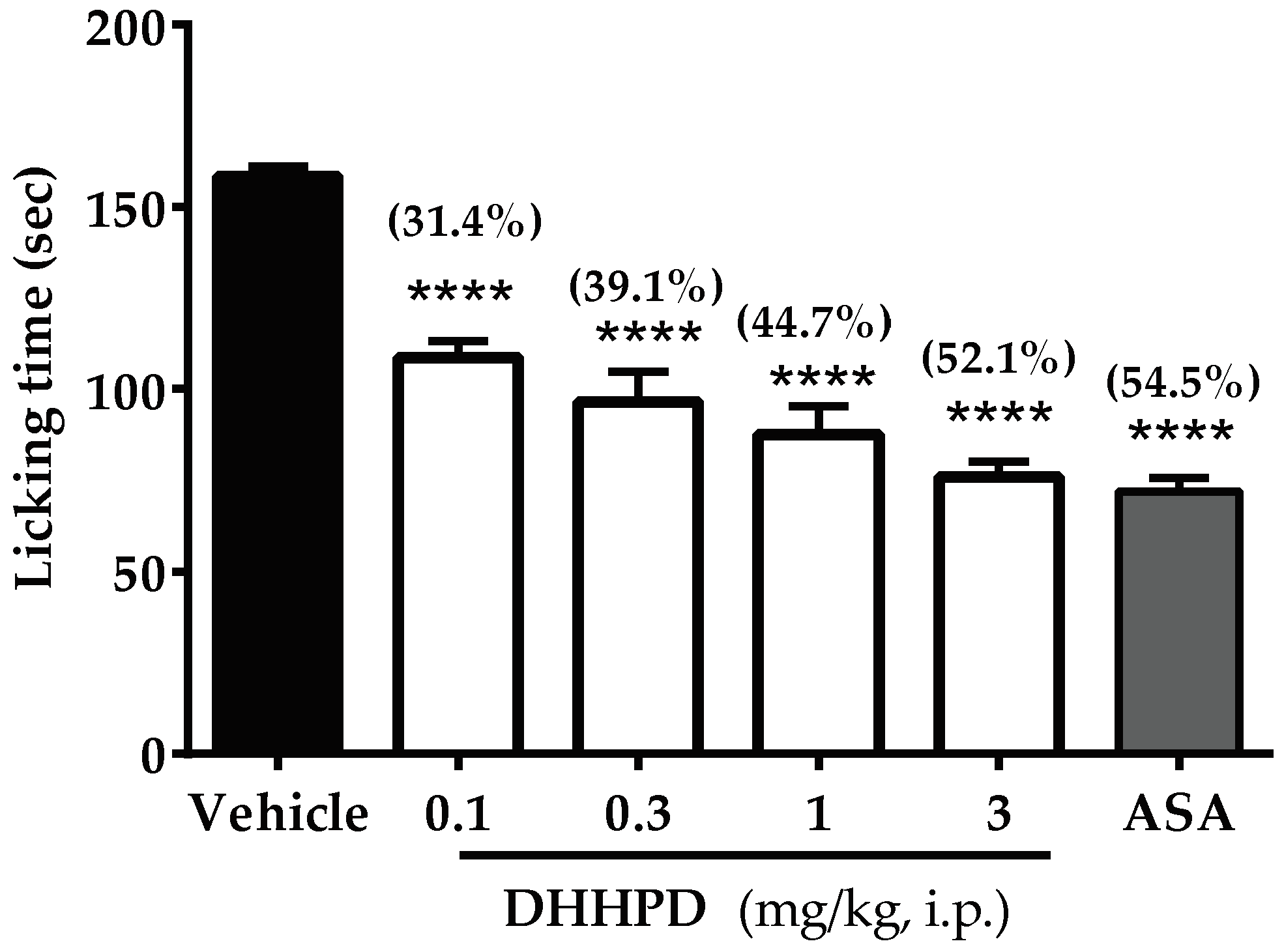 Molecules 23 02099 g005 Molecules 23 02099 g005