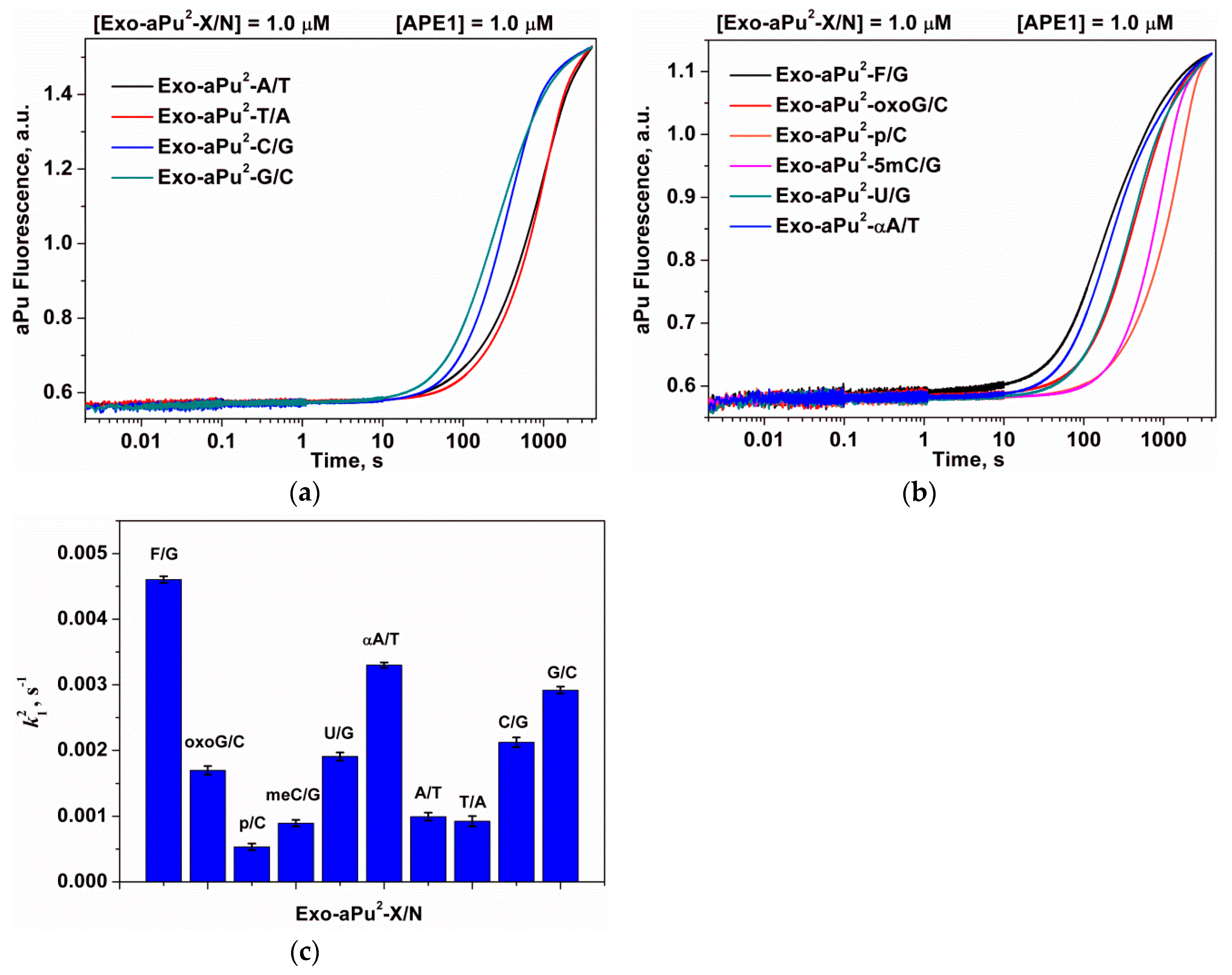 Molecules 23 02101 g008 Molecules 23 02101 g008
