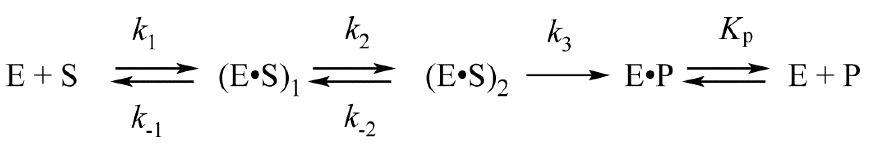 Molecules 23 02101 sch001 Molecules 23 02101 sch001