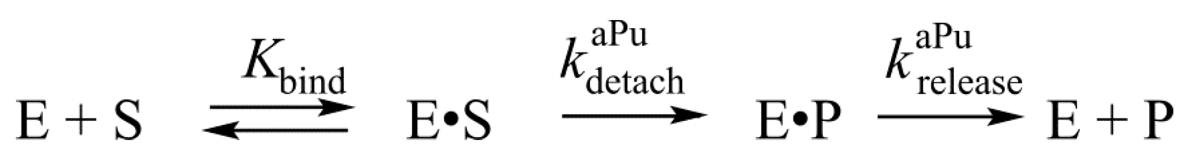 Molecules 23 02101 sch002 Molecules 23 02101 sch002