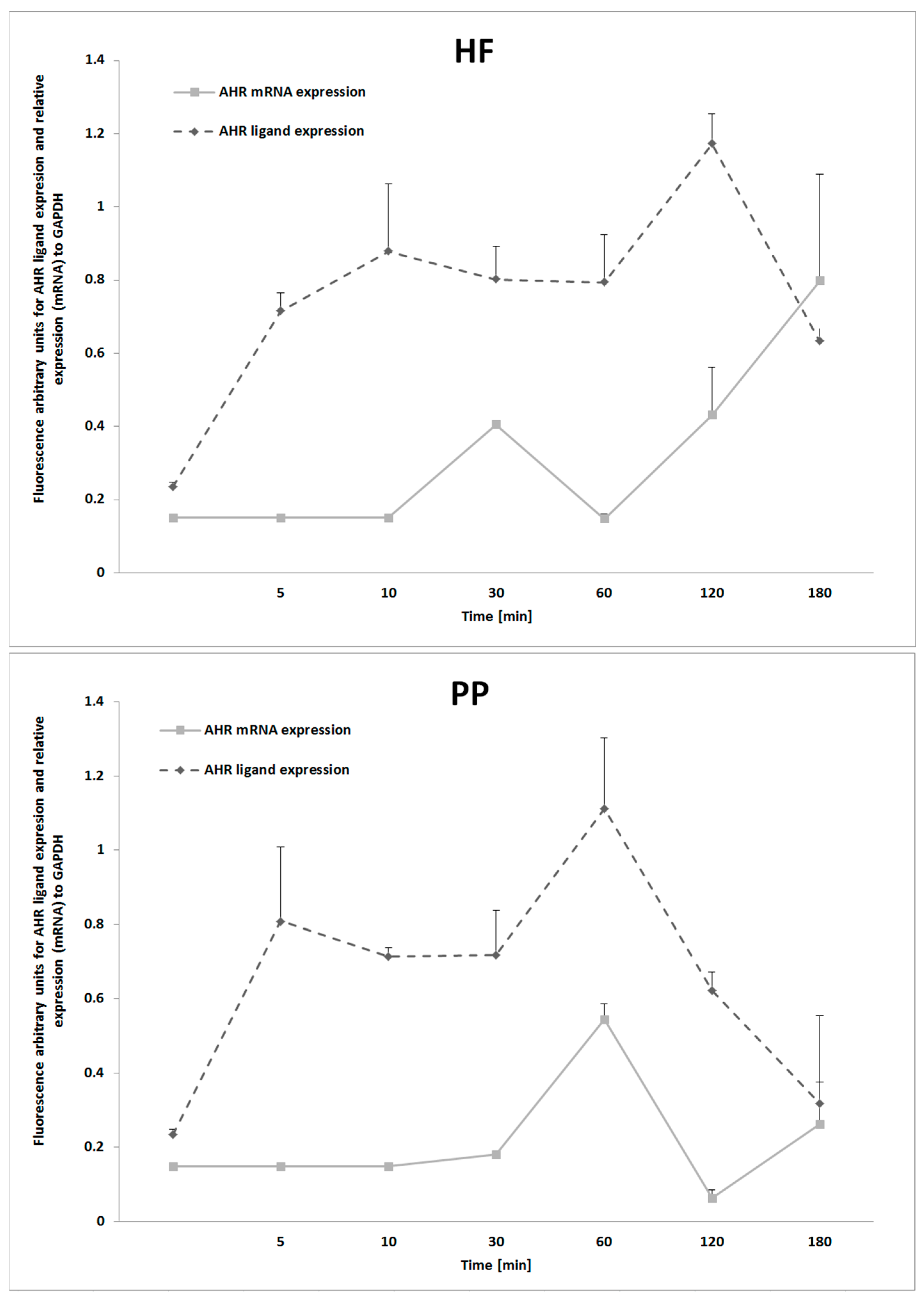 Molecules 23 02103 g005 Molecules 23 02103 g005