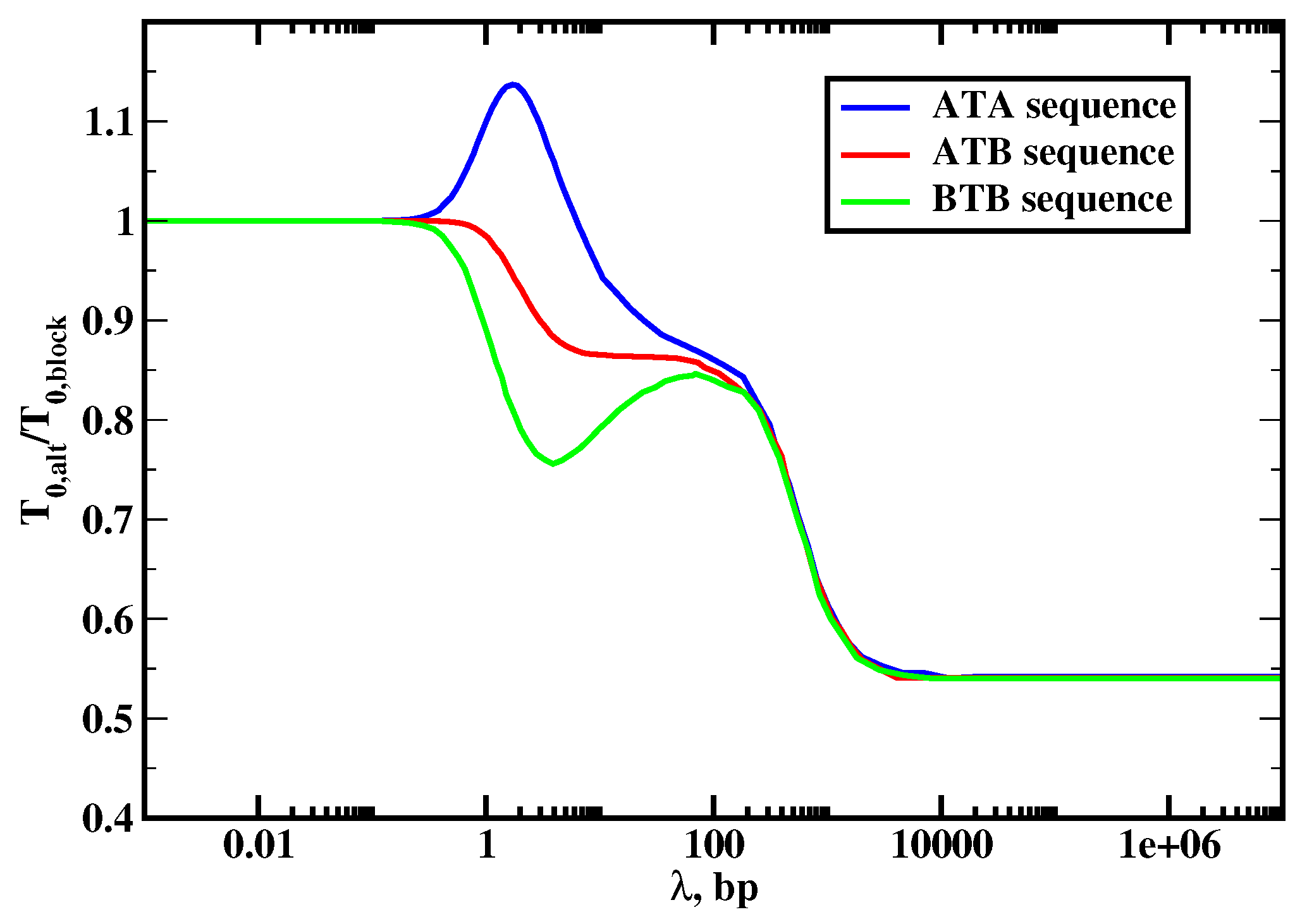 Molecules 23 02106 g008