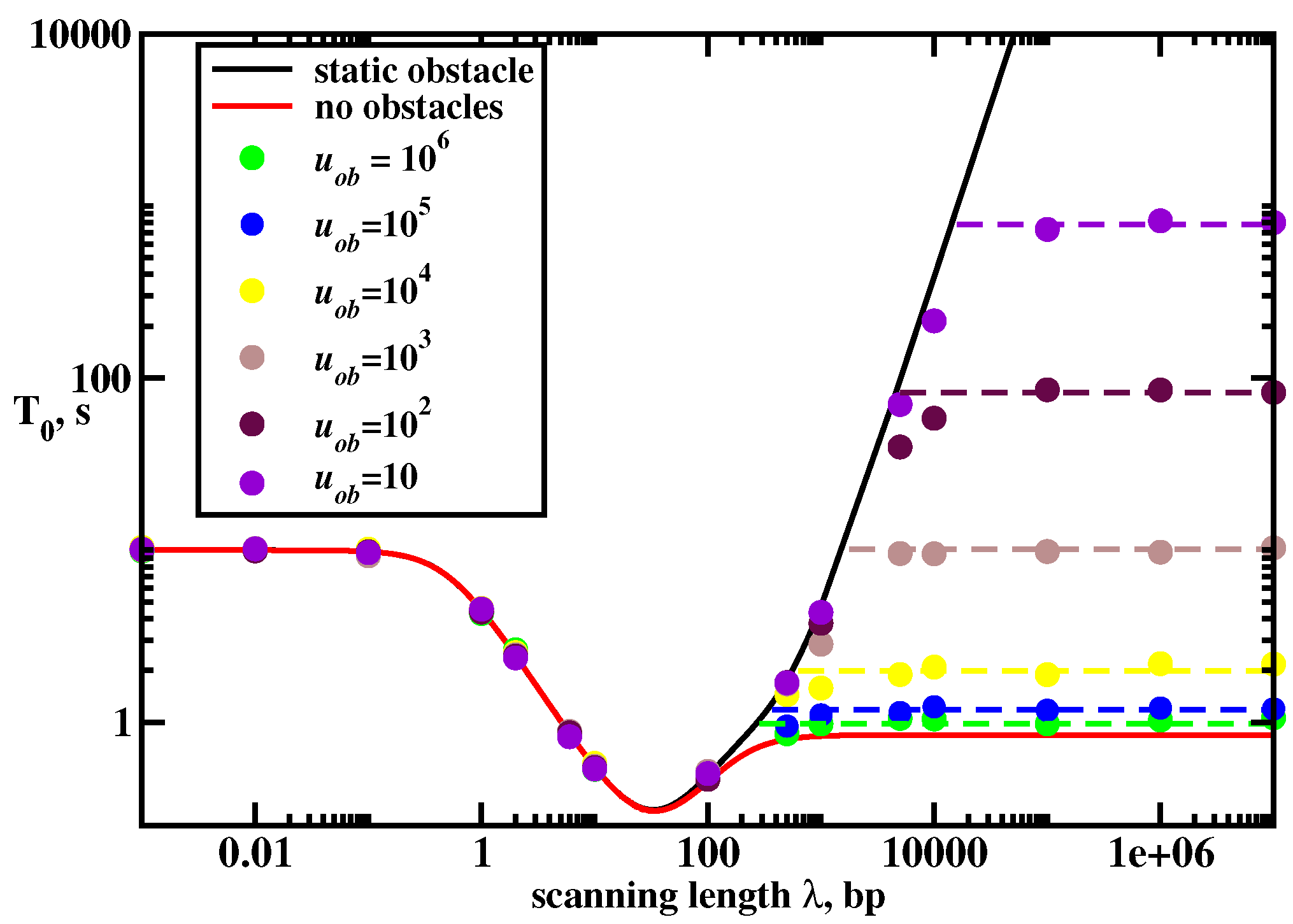 Molecules 23 02106 g010