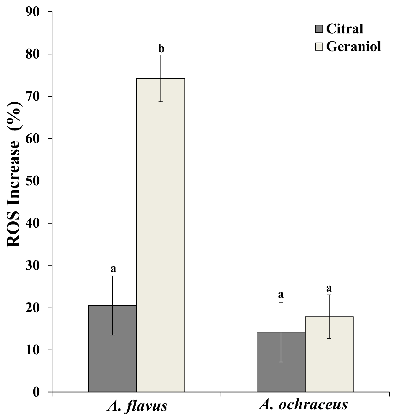 Molecules 23 02108 g004 550