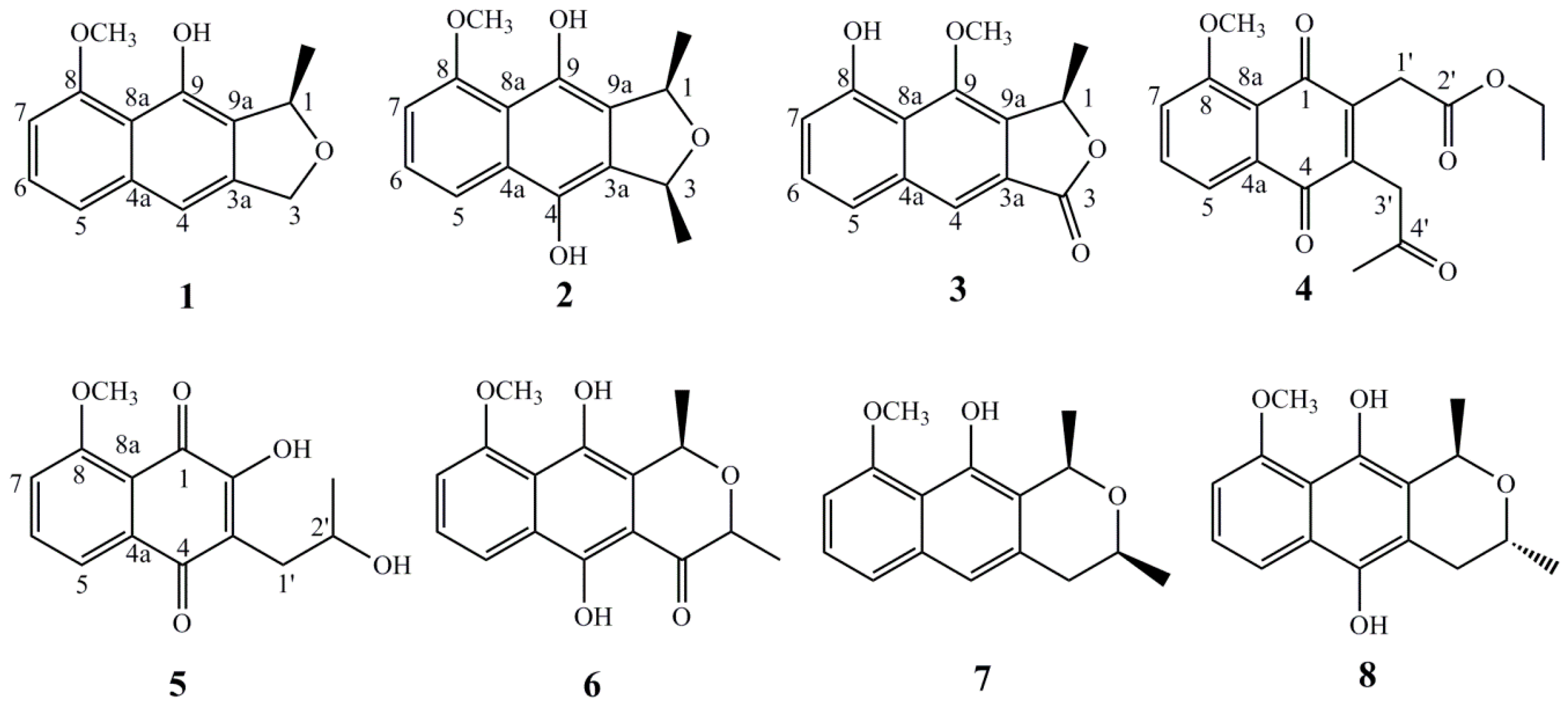 Molecules 23 02111 g001