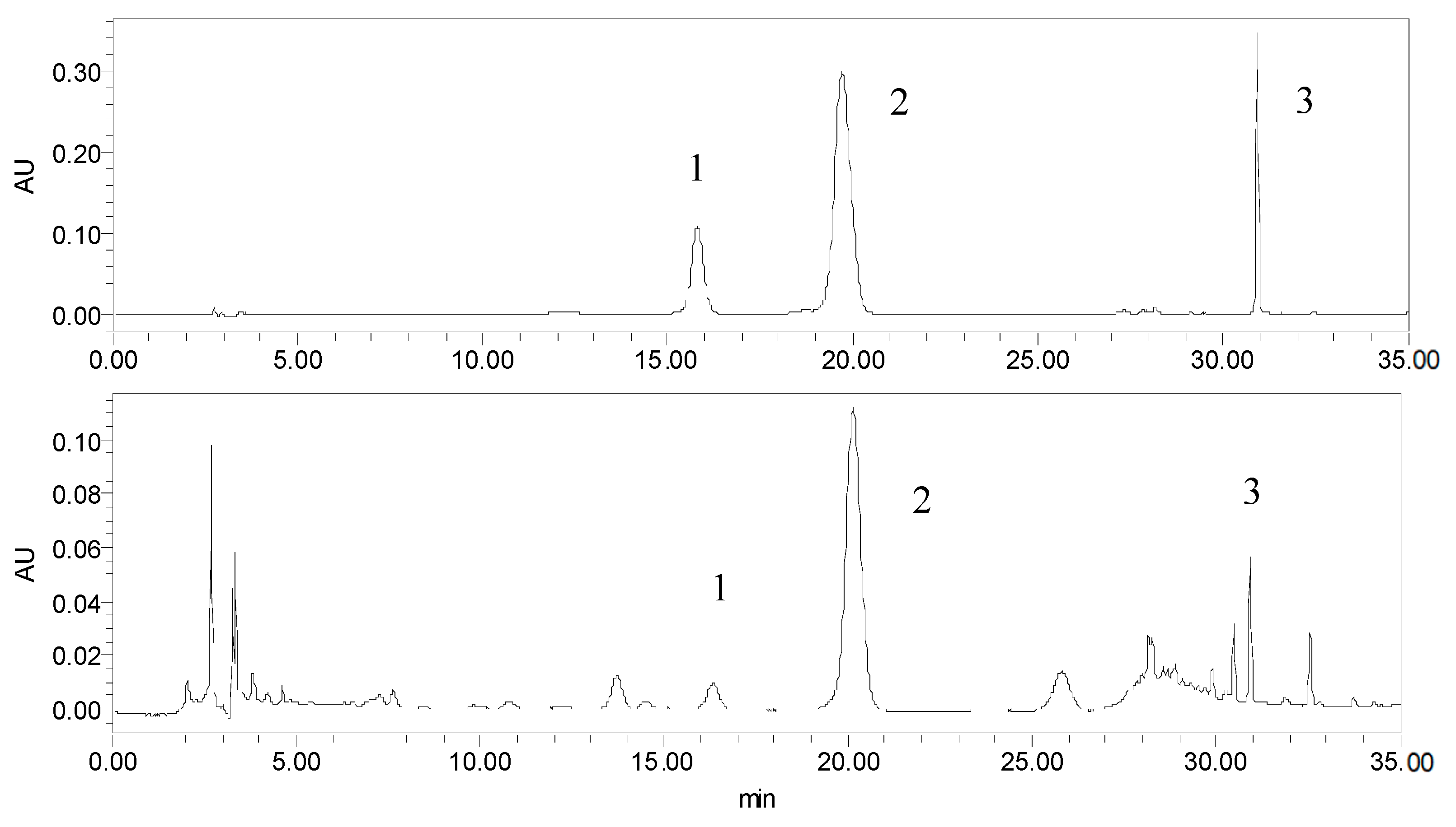 Molecules 23 02115 g011