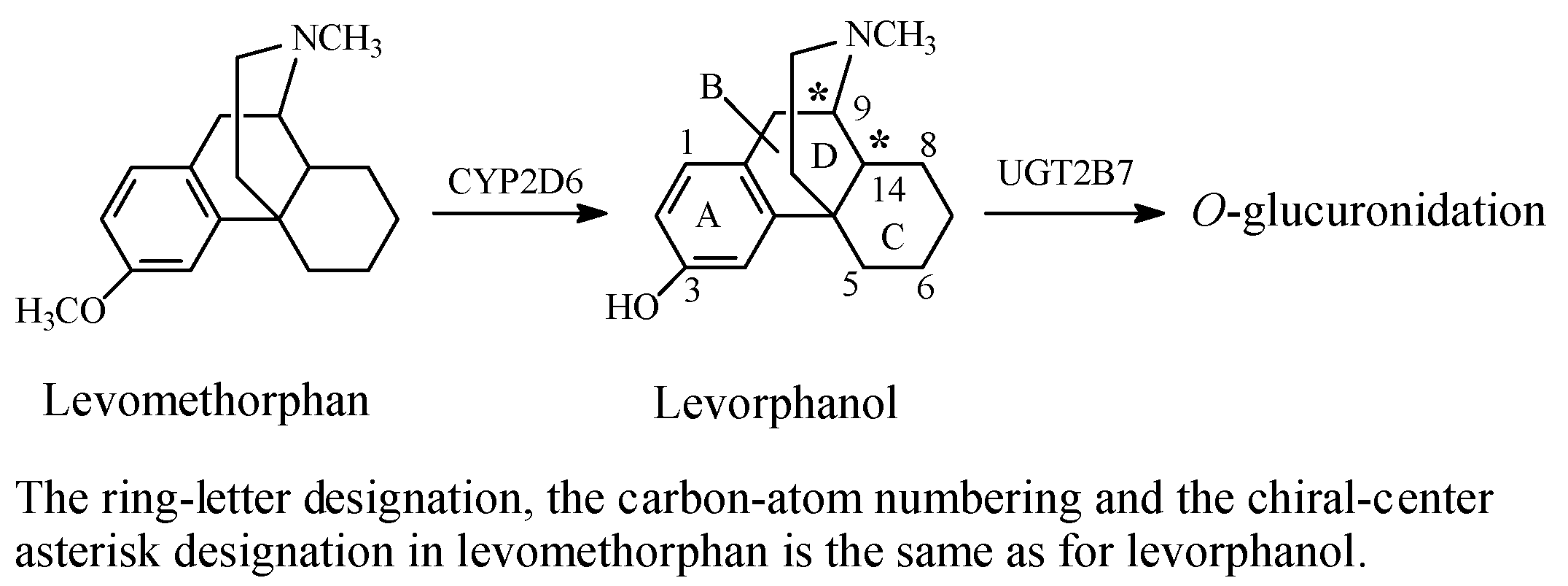 Molecules 23 02119 g006
