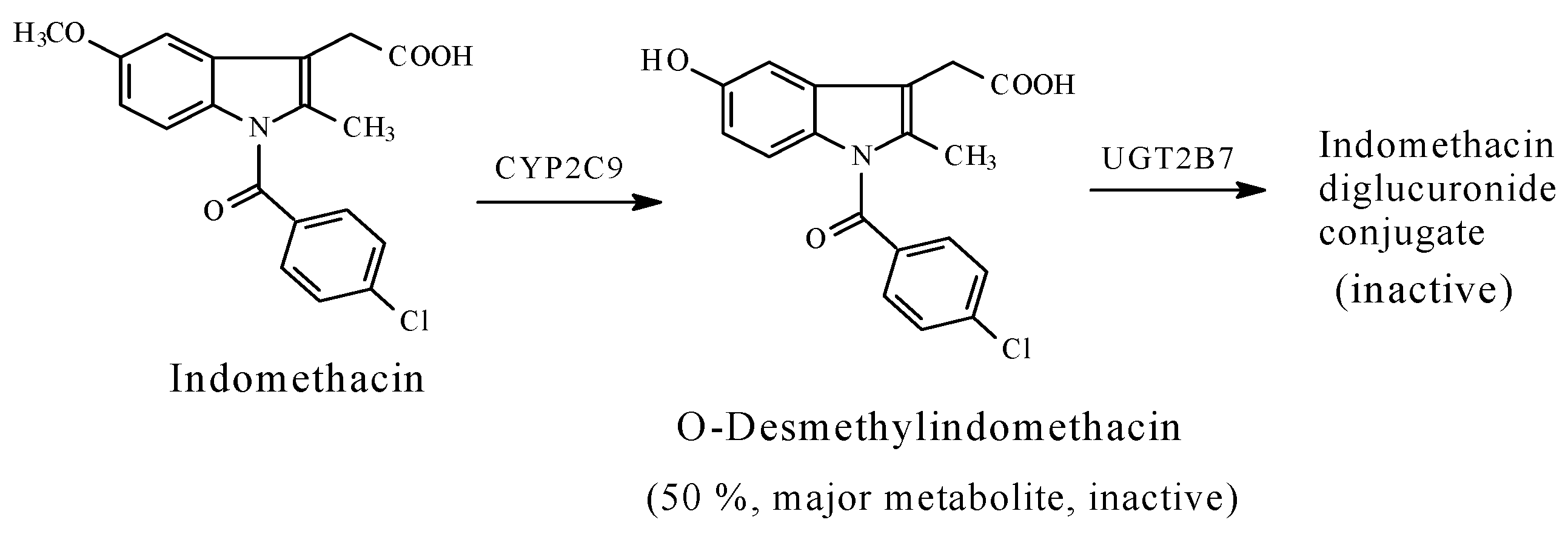 Molecules 23 02119 g015