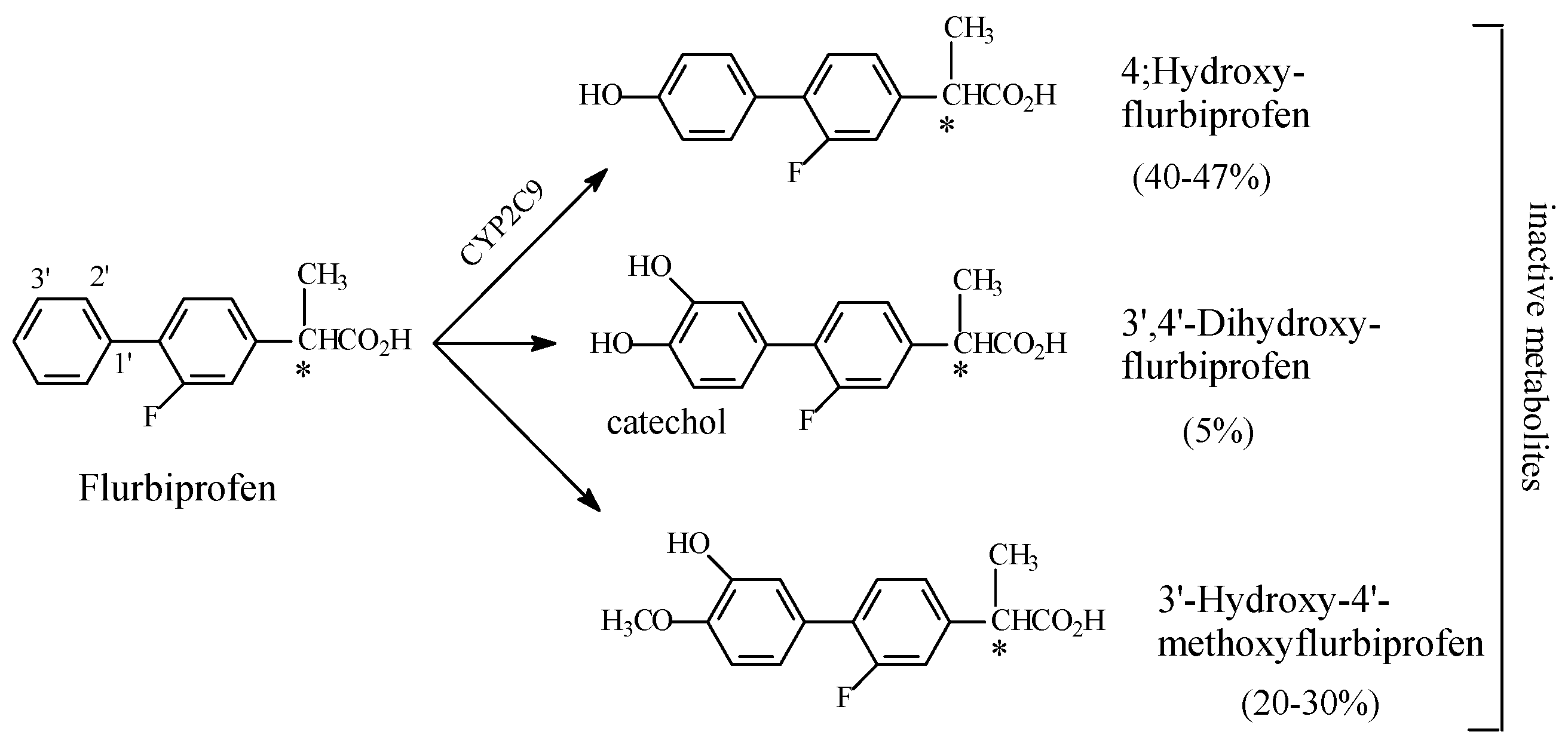 Molecules 23 02119 g023