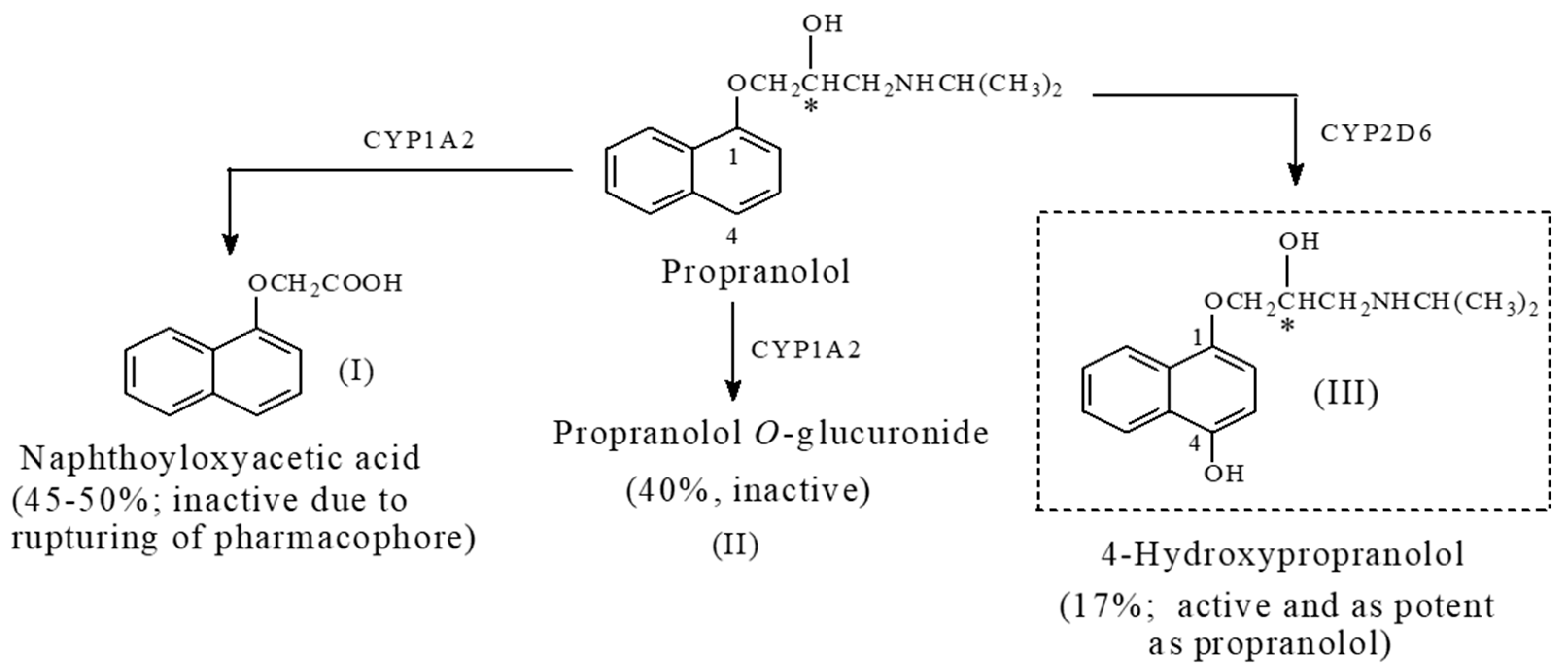 Molecules 23 02119 g027
