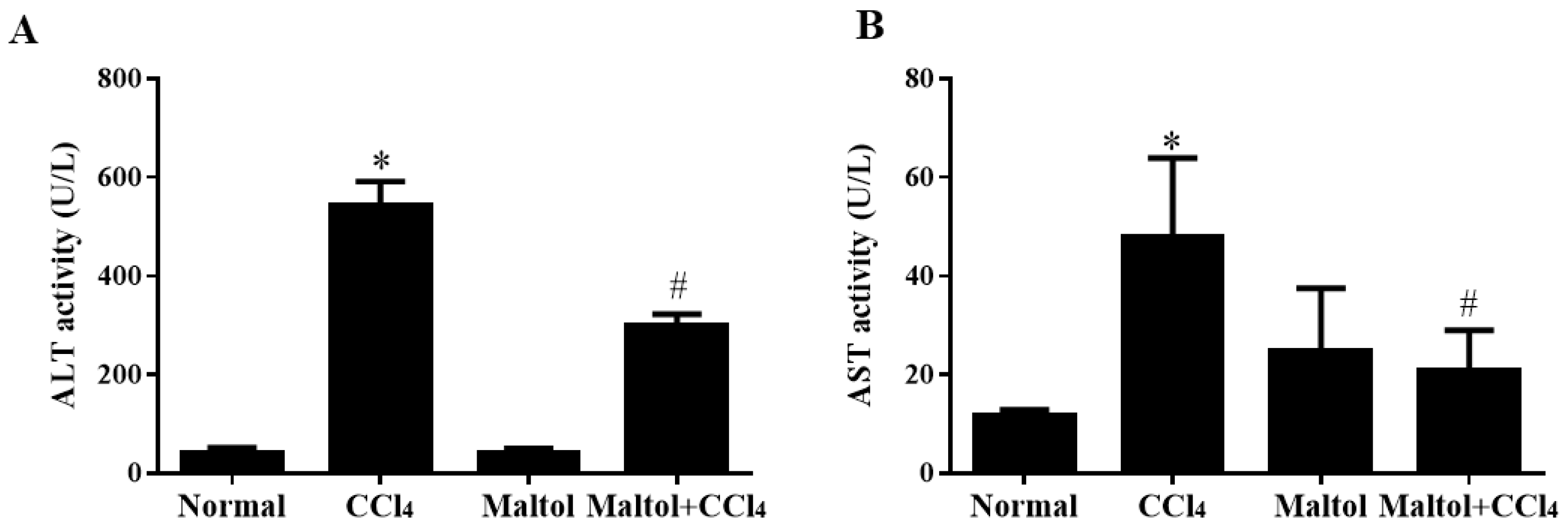 Molecules 23 02120 g001 Molecules 23 02120 g001