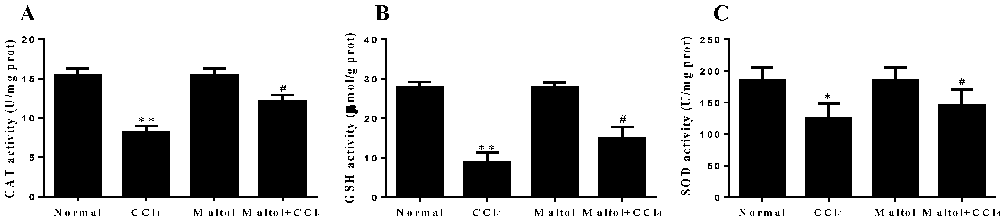 Molecules 23 02120 g004 Molecules 23 02120 g004