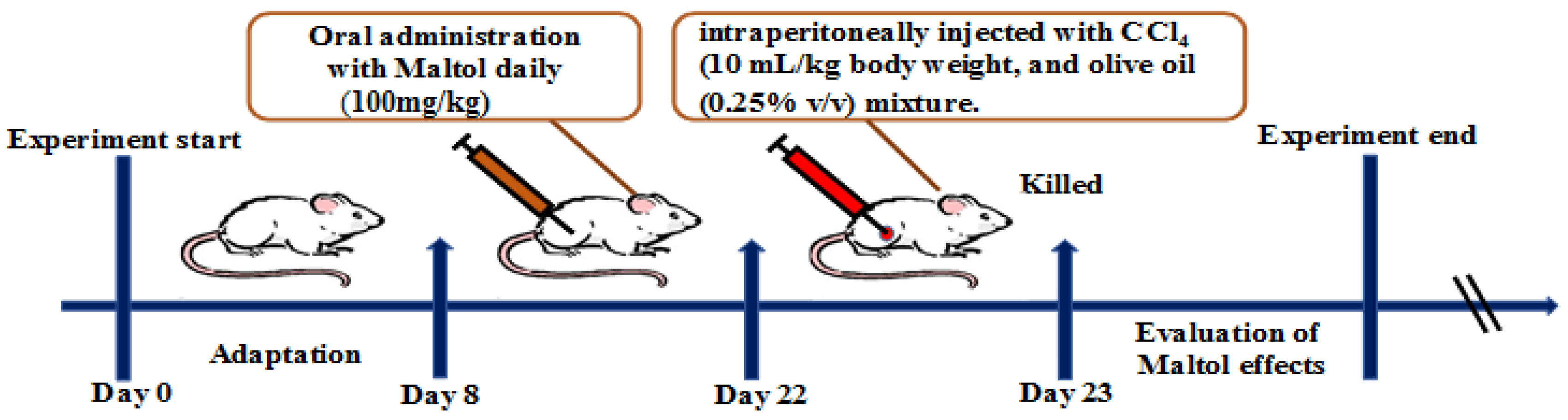 Molecules 23 02120 g010 Molecules 23 02120 g010