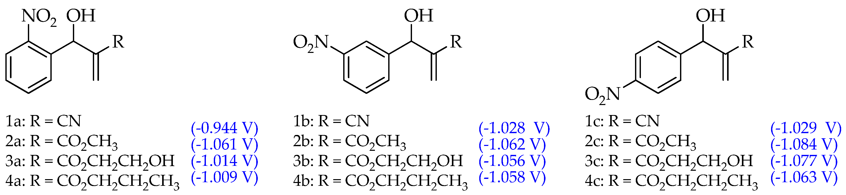 Molecules 23 02129 g001 Molecules 23 02129 g001