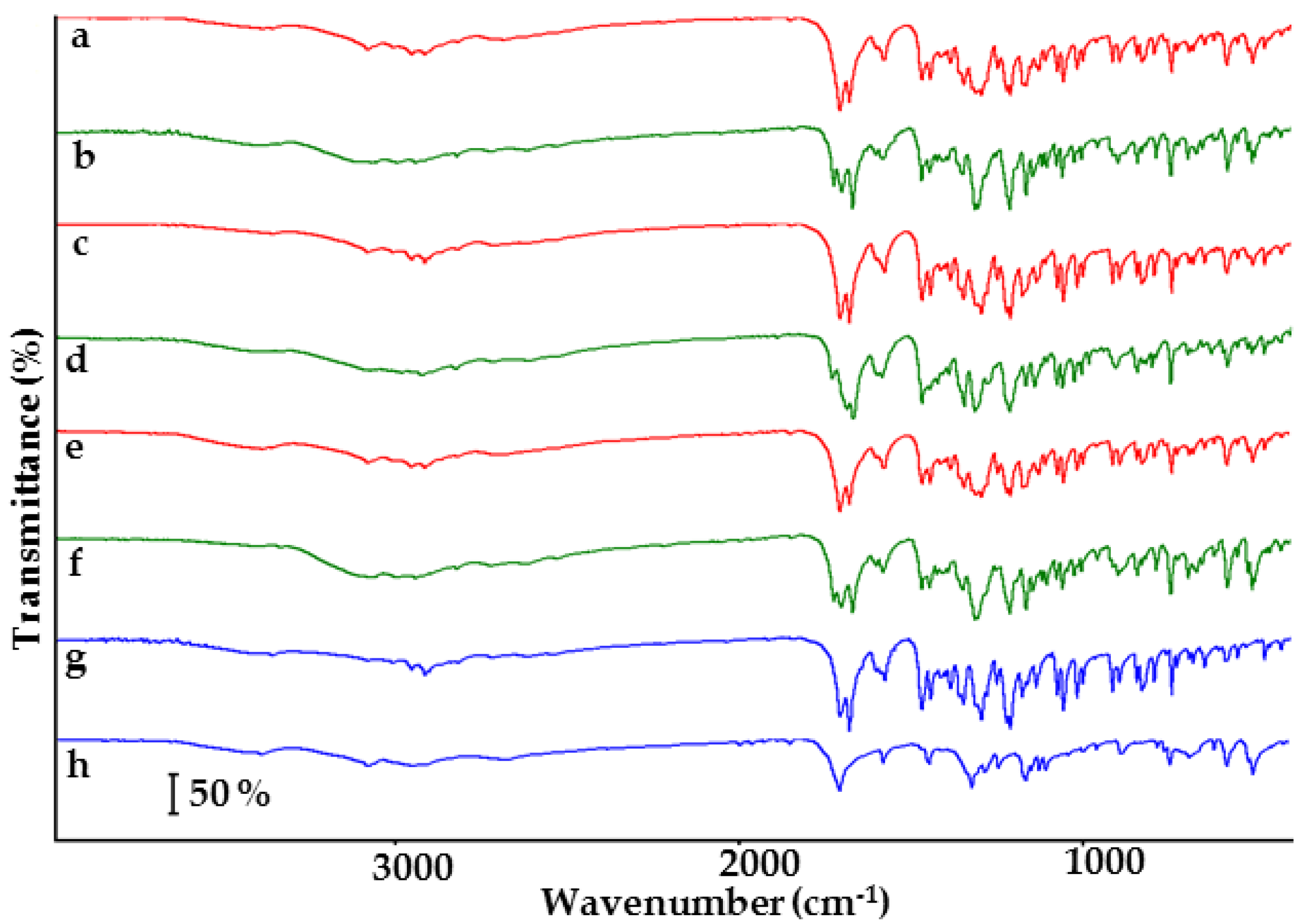 Molecules 23 02136 g003 Molecules 23 02136 g003