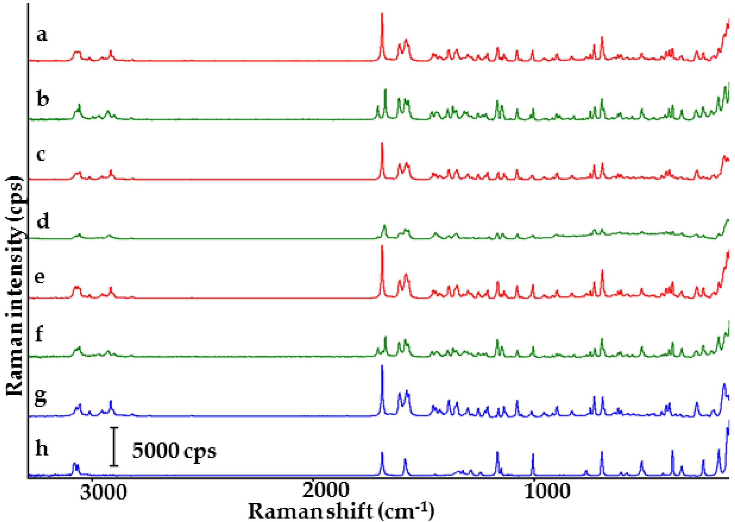 Molecules 23 02136 g005 Molecules 23 02136 g005
