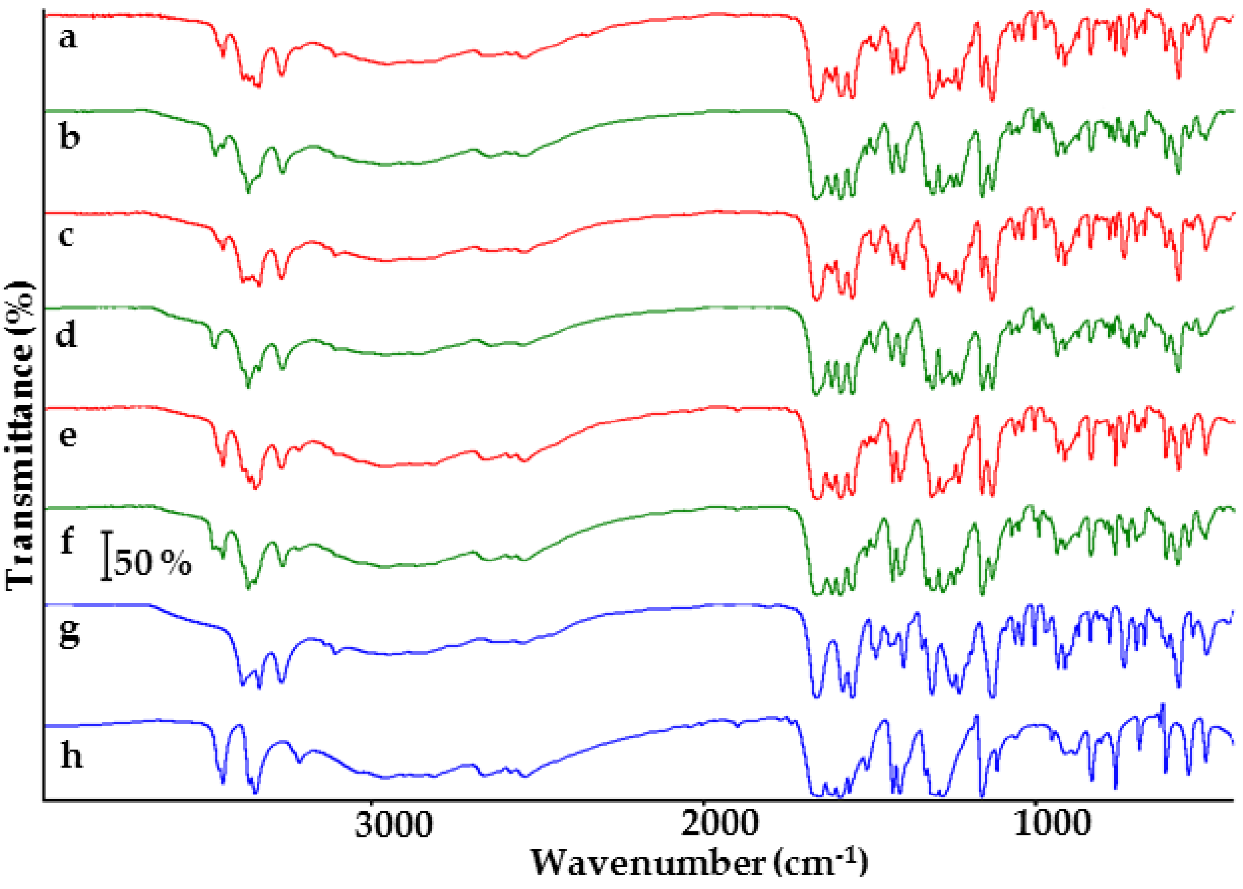 Molecules 23 02136 g009 Molecules 23 02136 g009